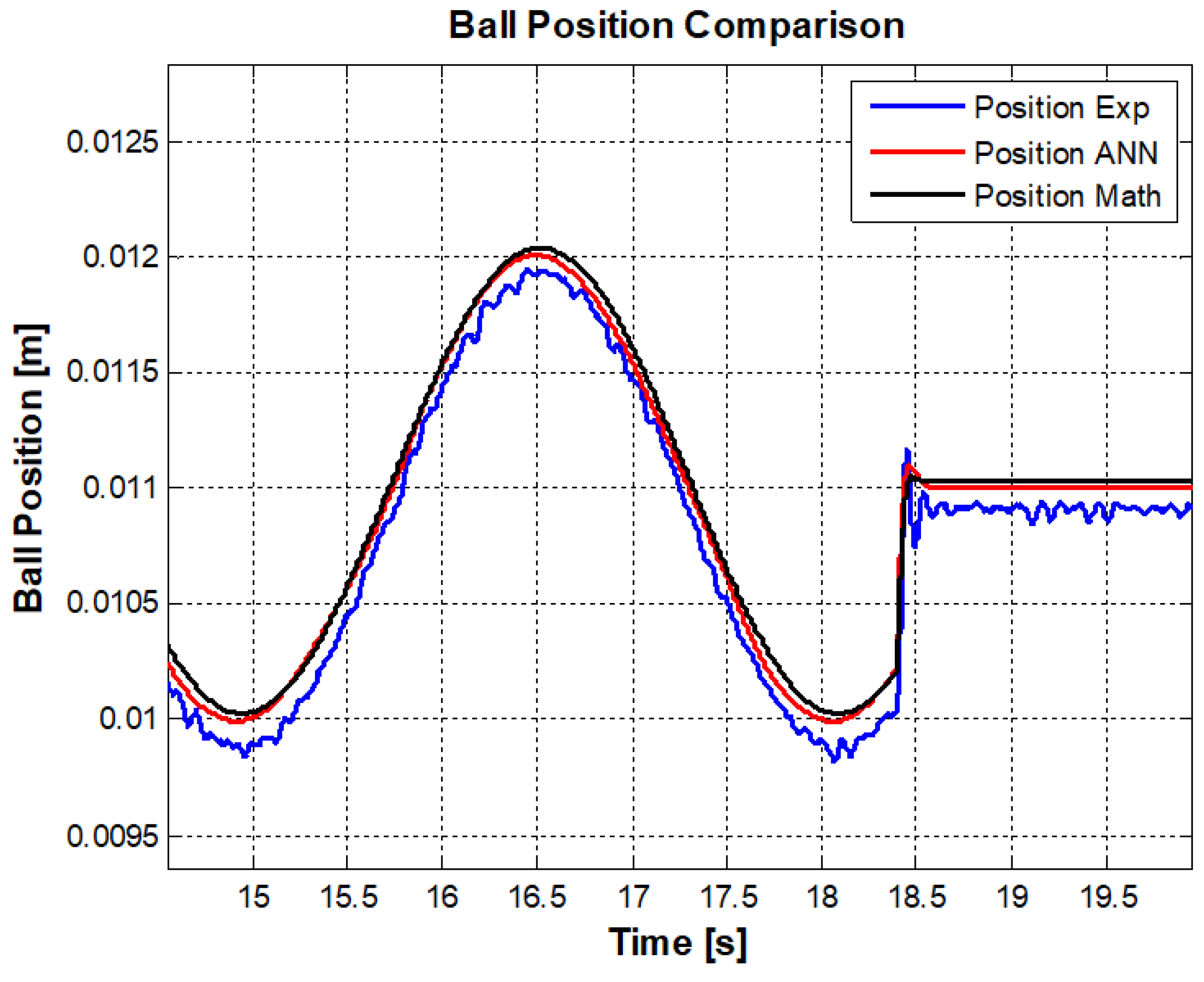 Algorithms 13 00201 g009