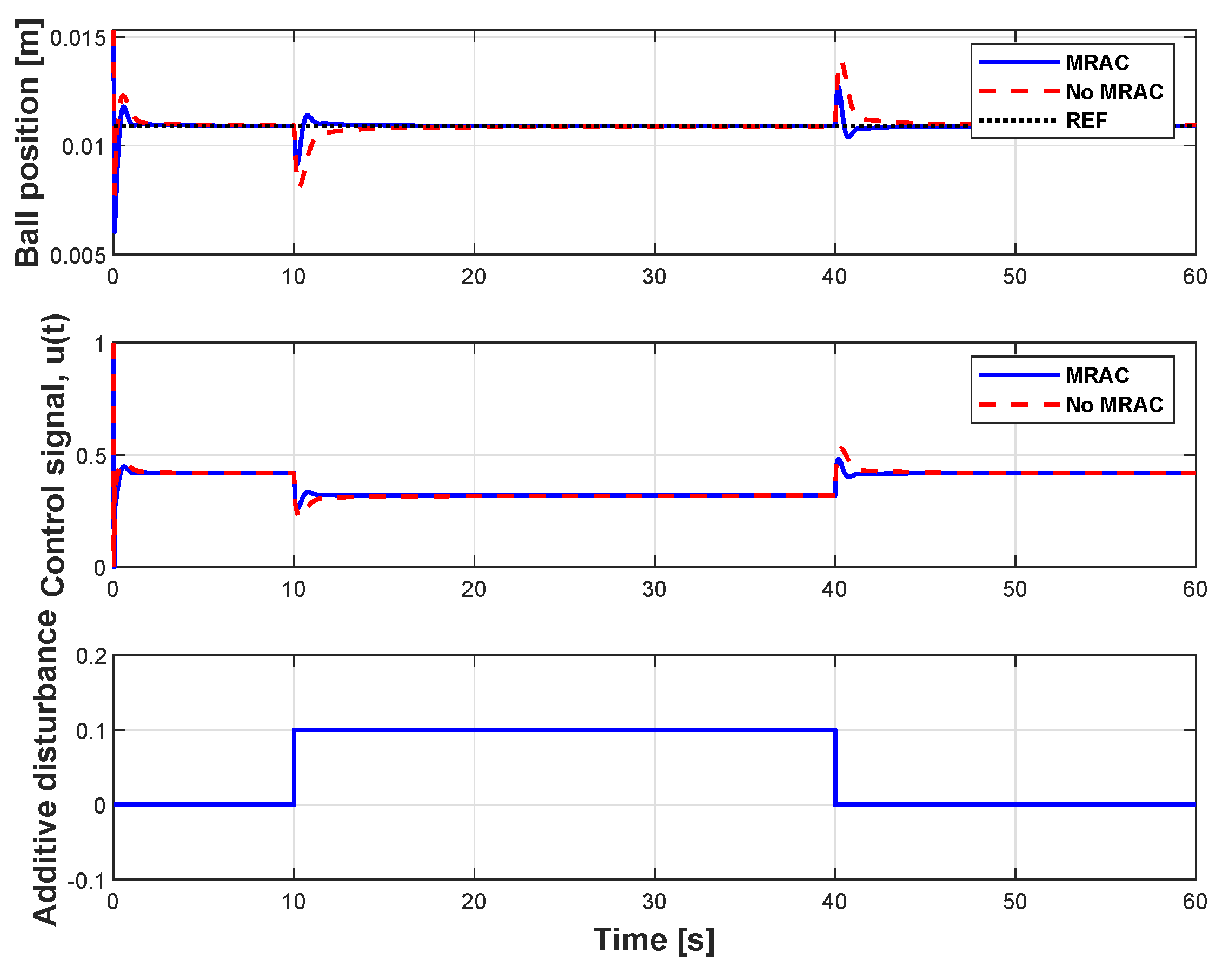 Algorithms 13 00201 g012