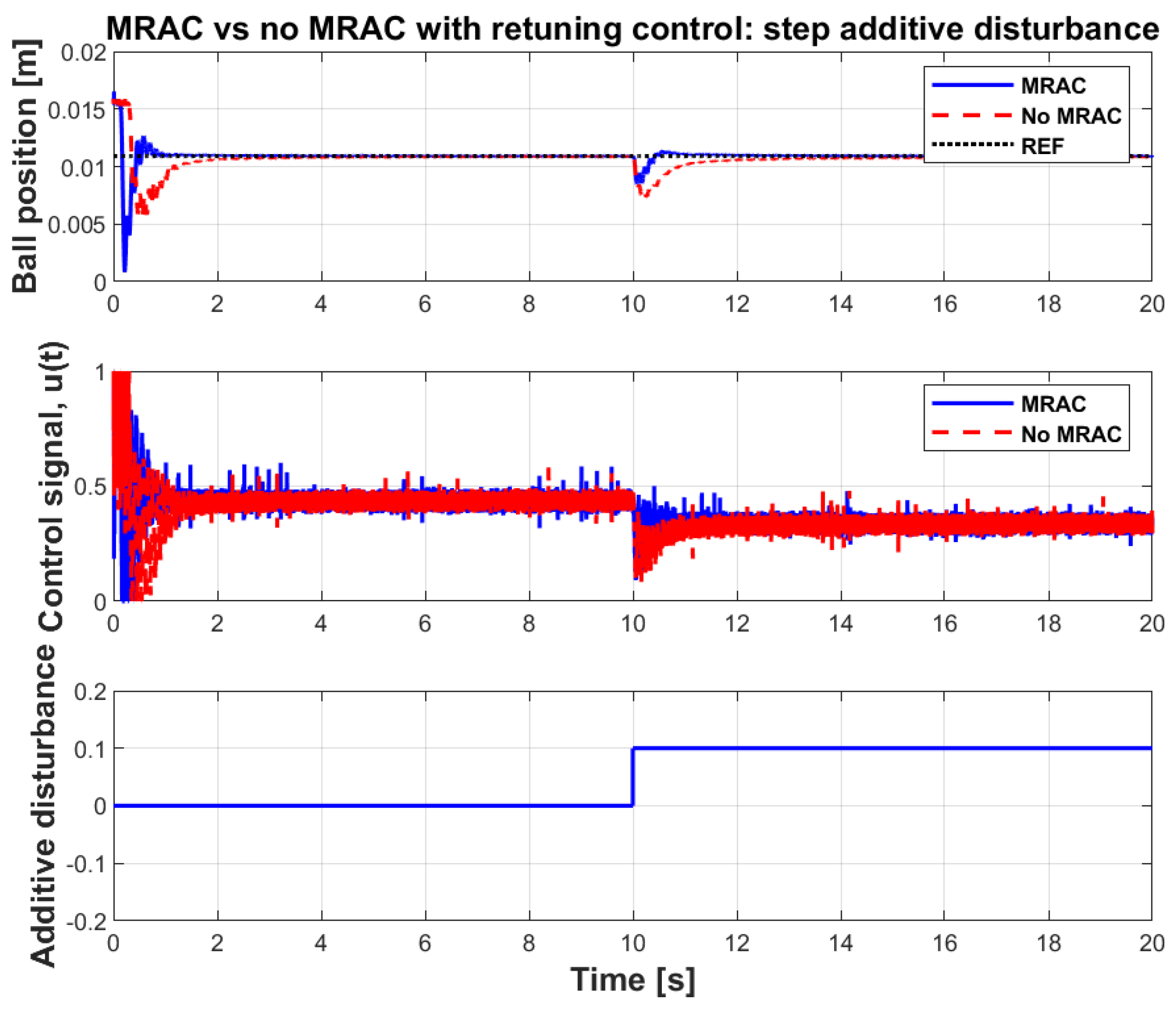 Algorithms 13 00201 g013