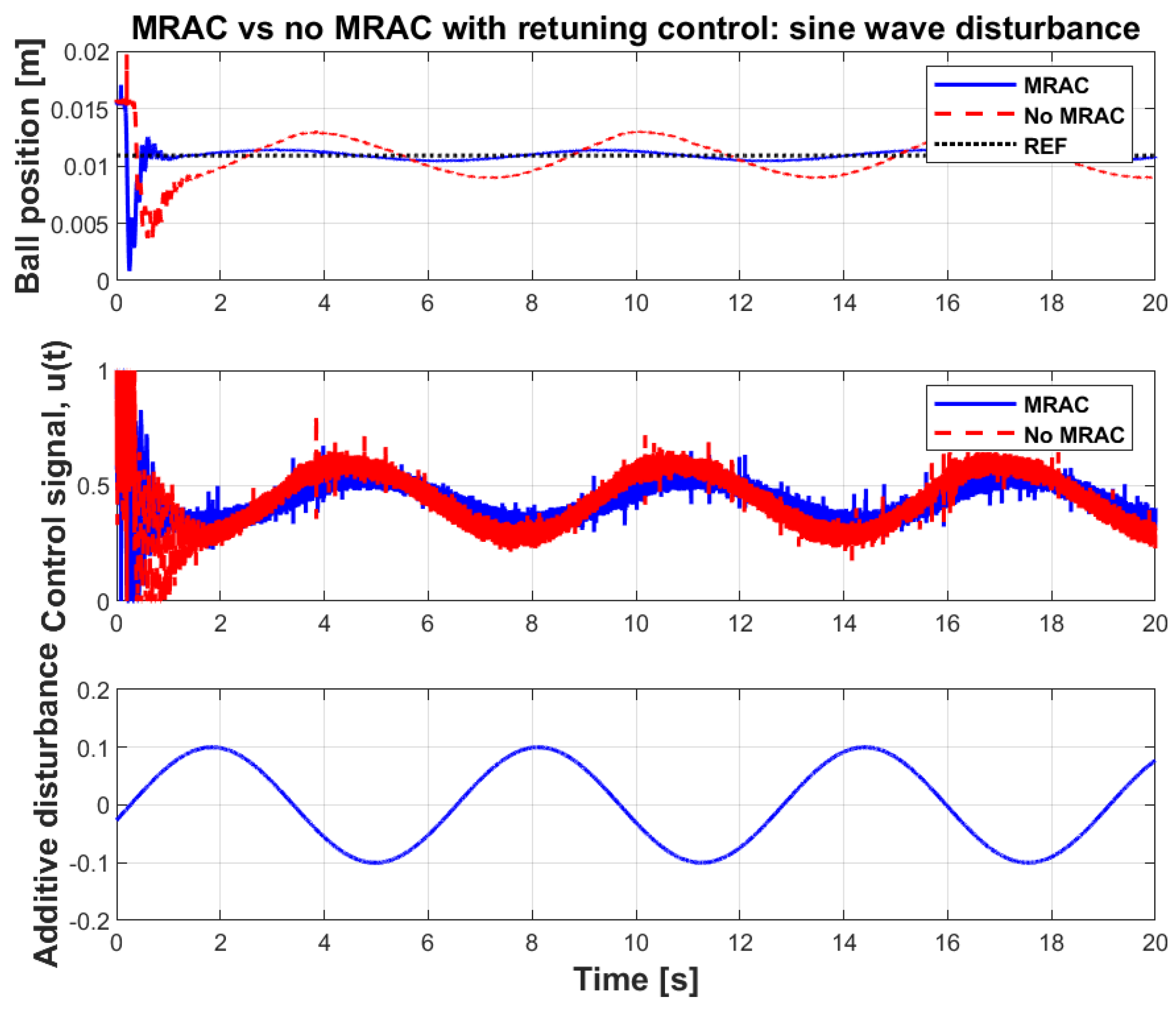 Algorithms 13 00201 g014