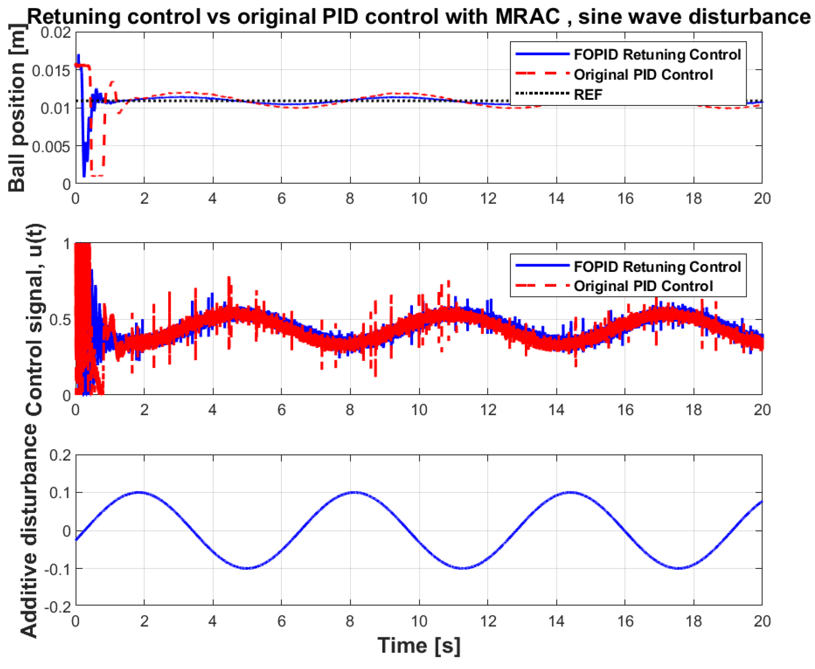 Algorithms 13 00201 g016