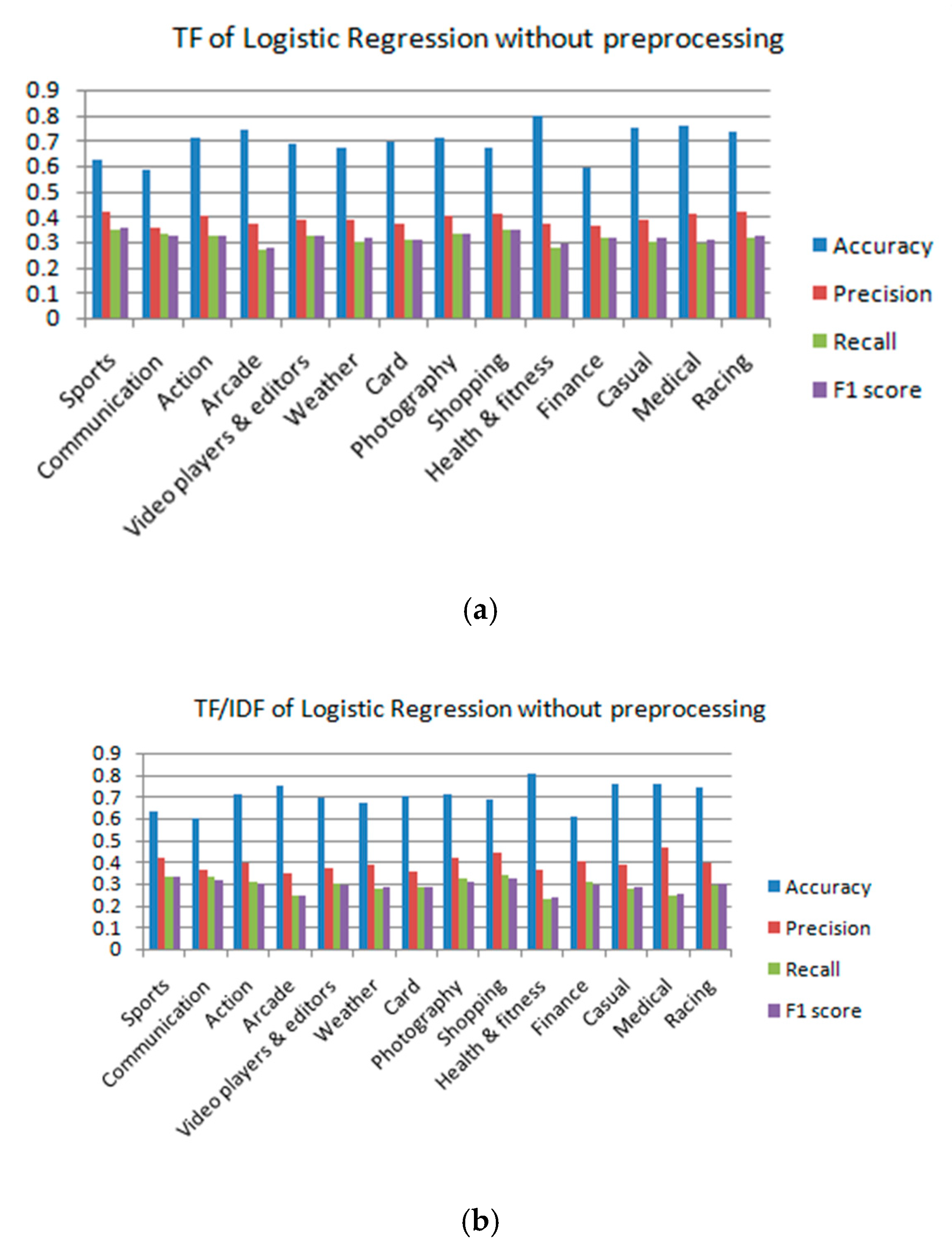 Algorithms 13 00202 g010 Algorithms 13 00202 g010