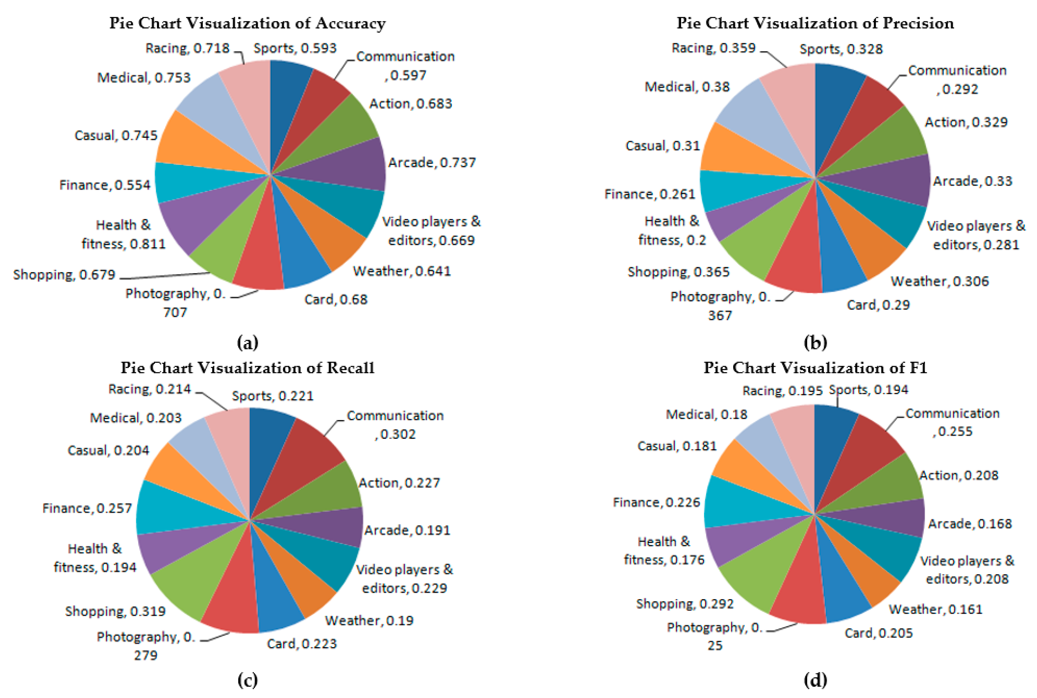Algorithms 13 00202 g012 Algorithms 13 00202 g012
