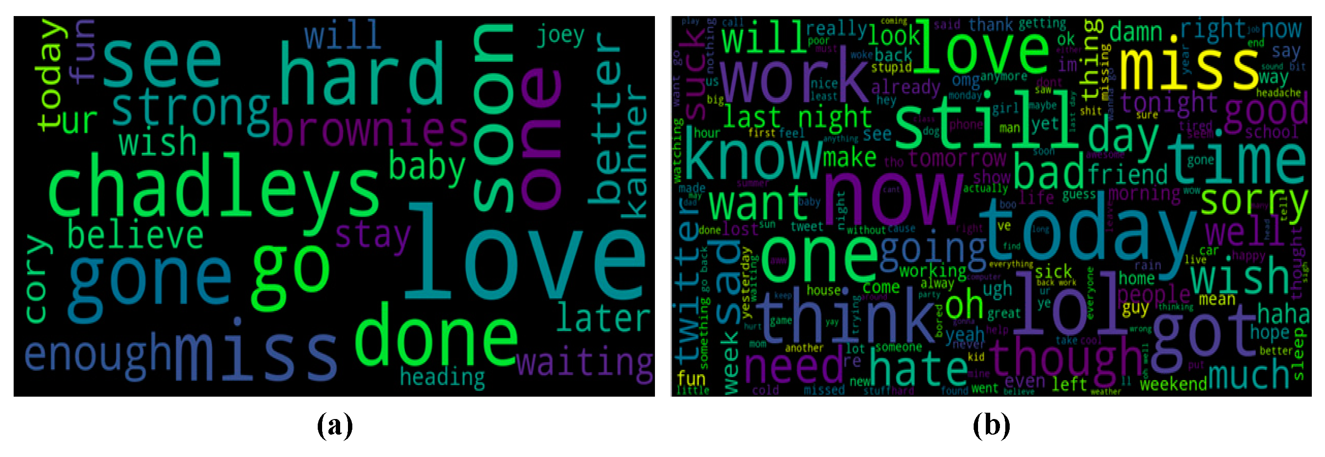 Algorithms 13 00202 g015 Algorithms 13 00202 g015