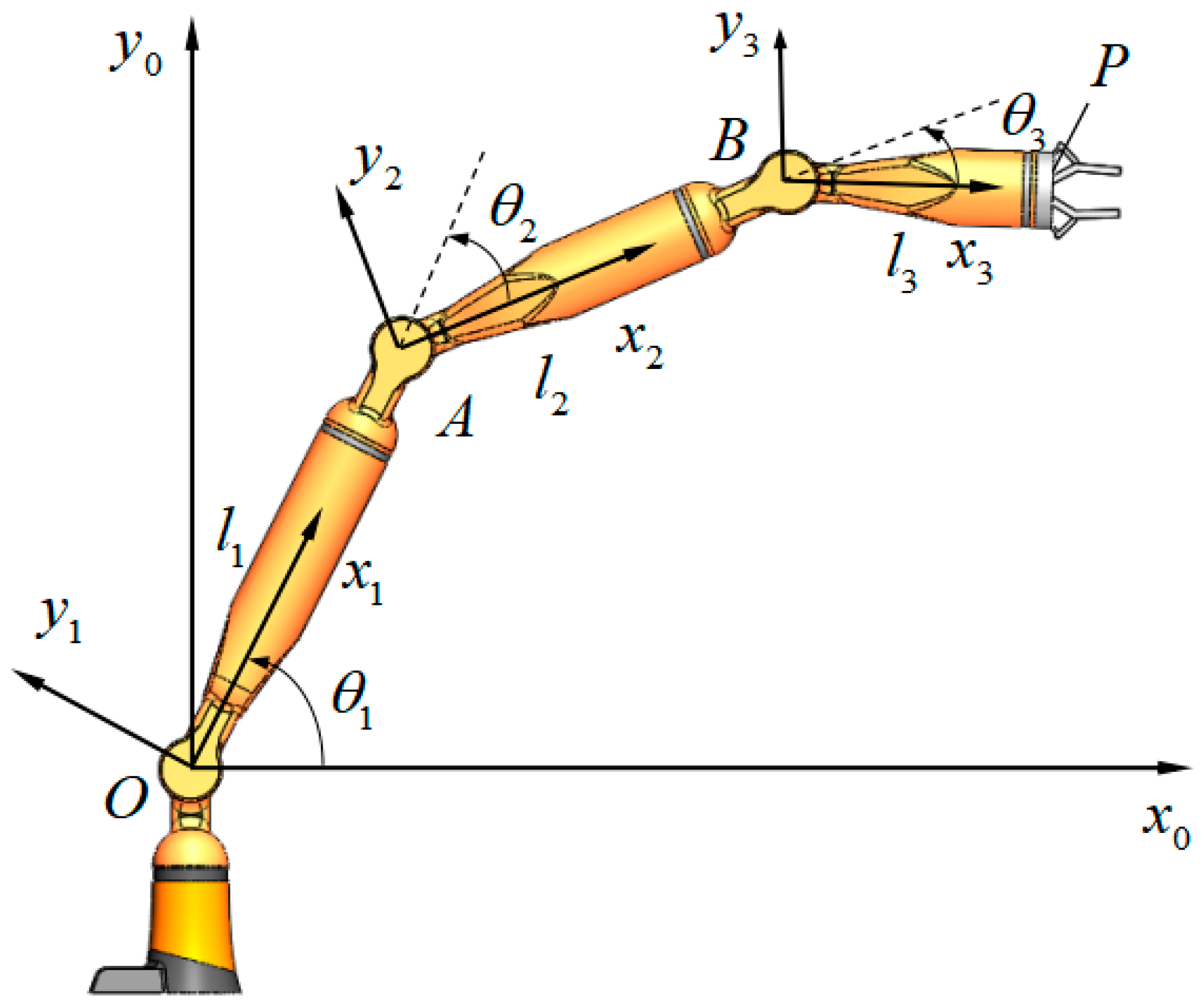 Algorithms 13 00203 g001