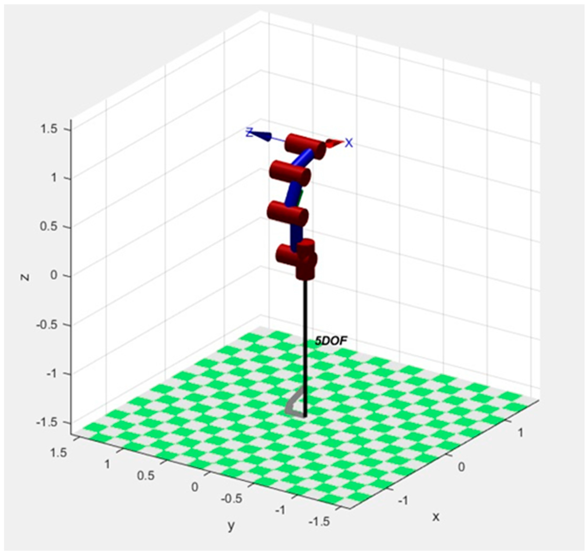 Algorithms 13 00203 g003