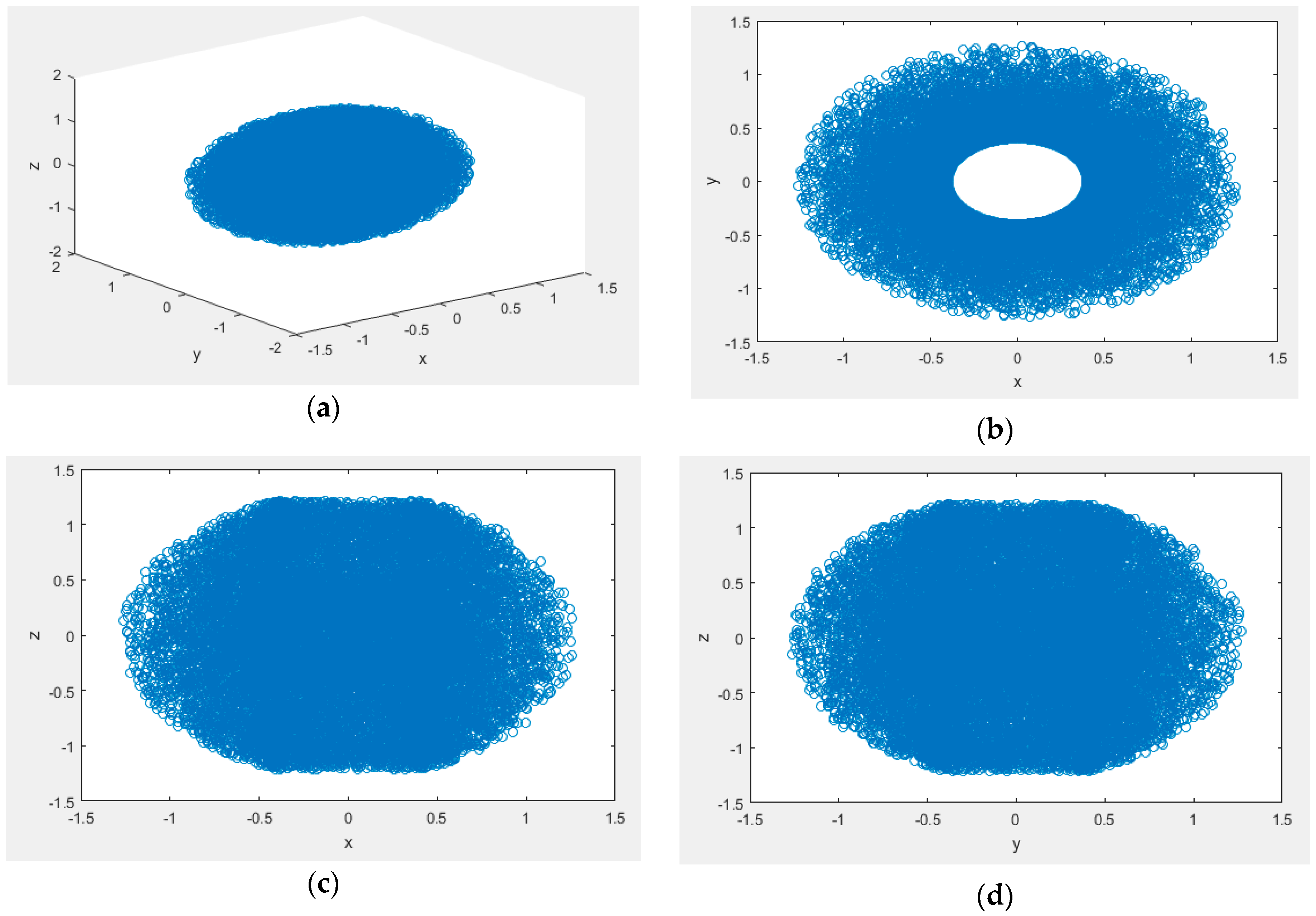 Algorithms 13 00203 g004