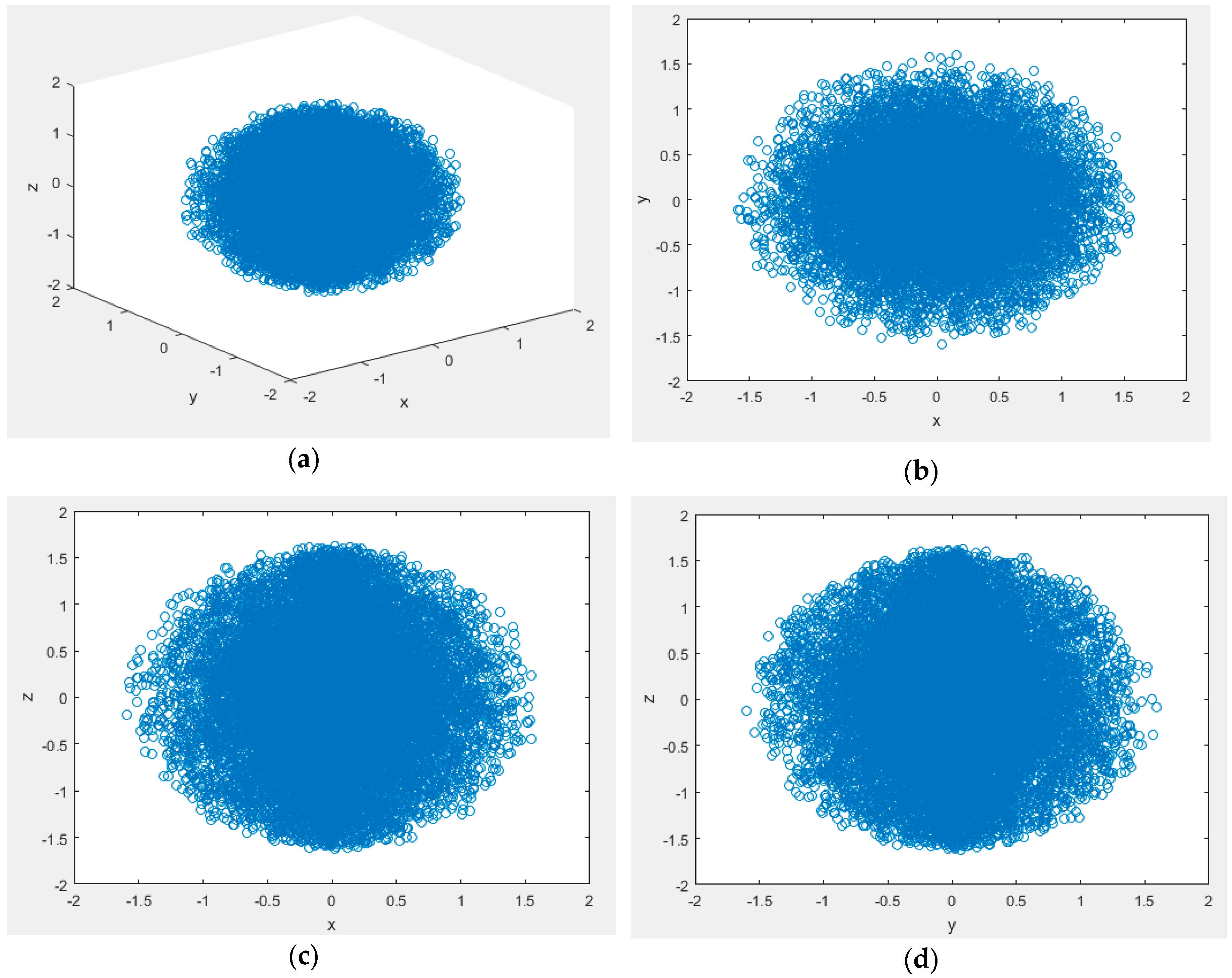 Algorithms 13 00203 g006