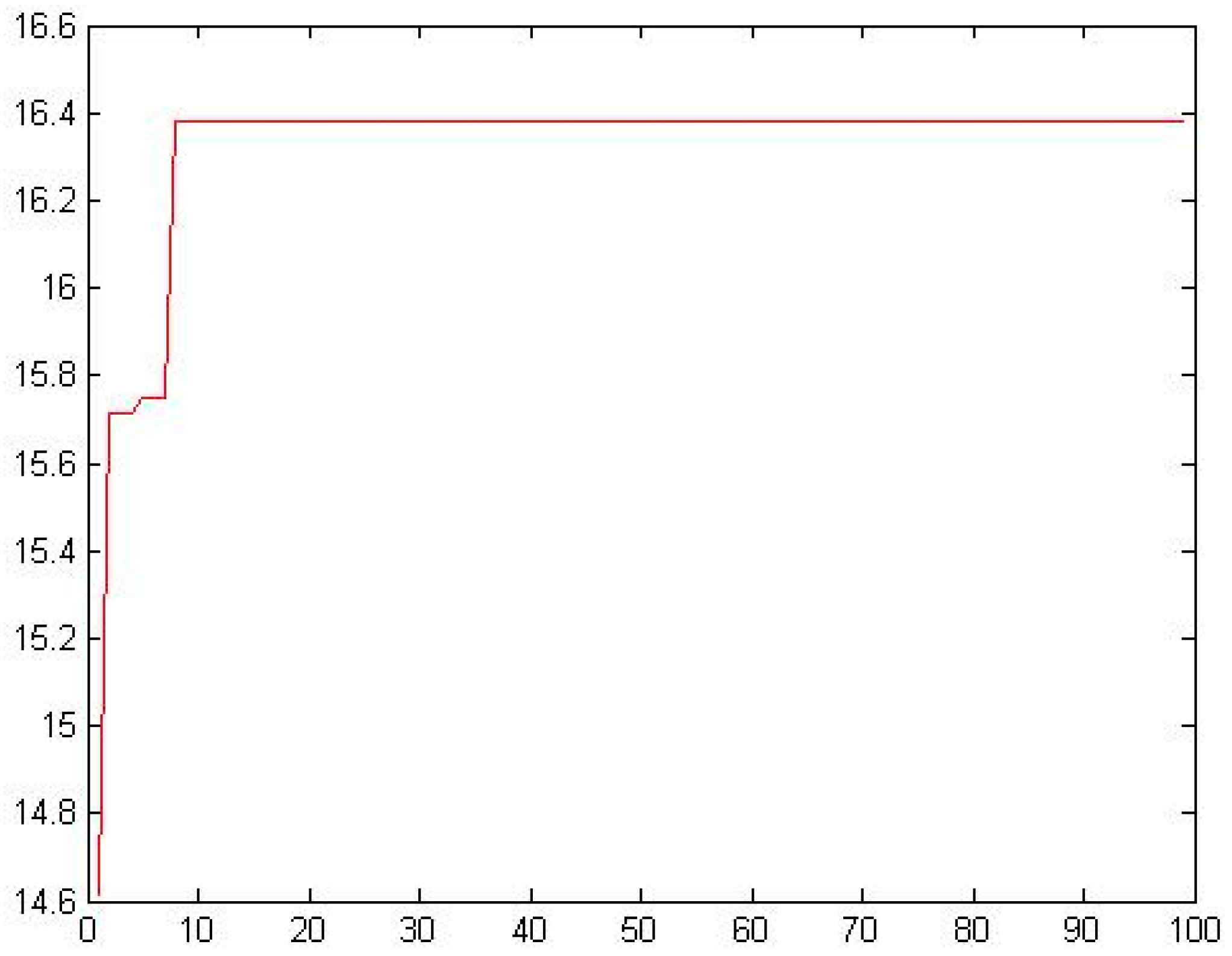 Algorithms 13 00203 g010