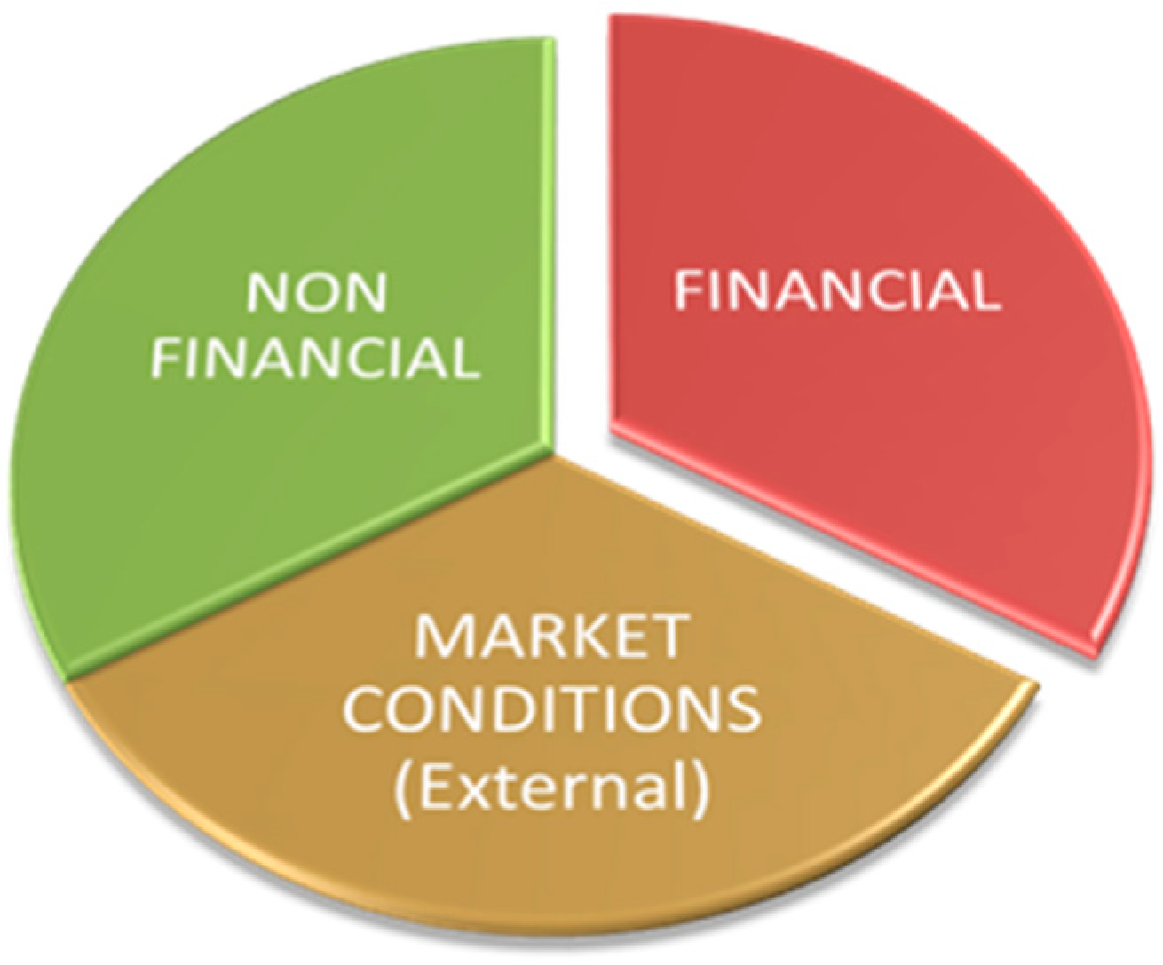 Algorithms 13 00205 g002