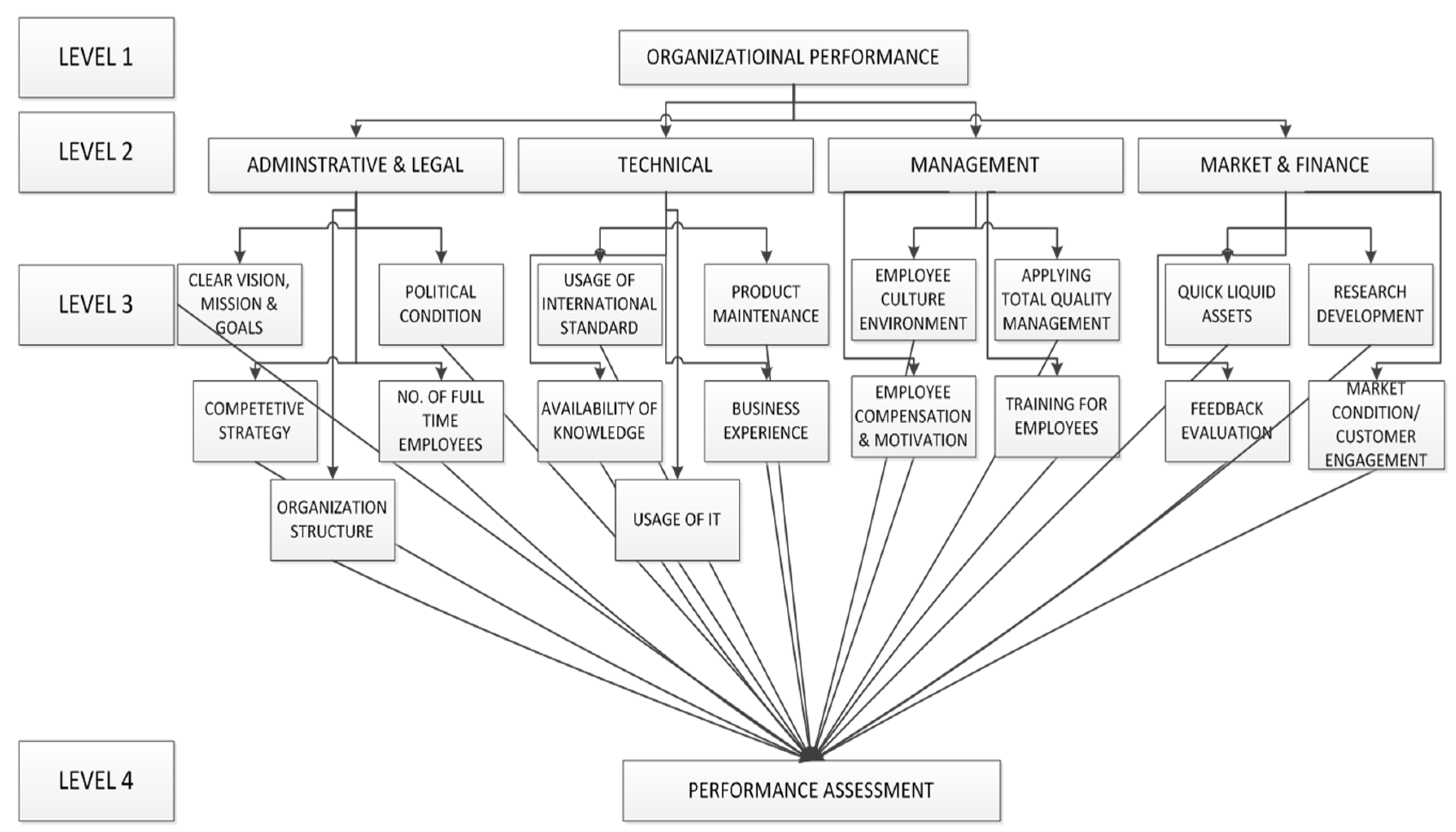 Algorithms 13 00205 g006