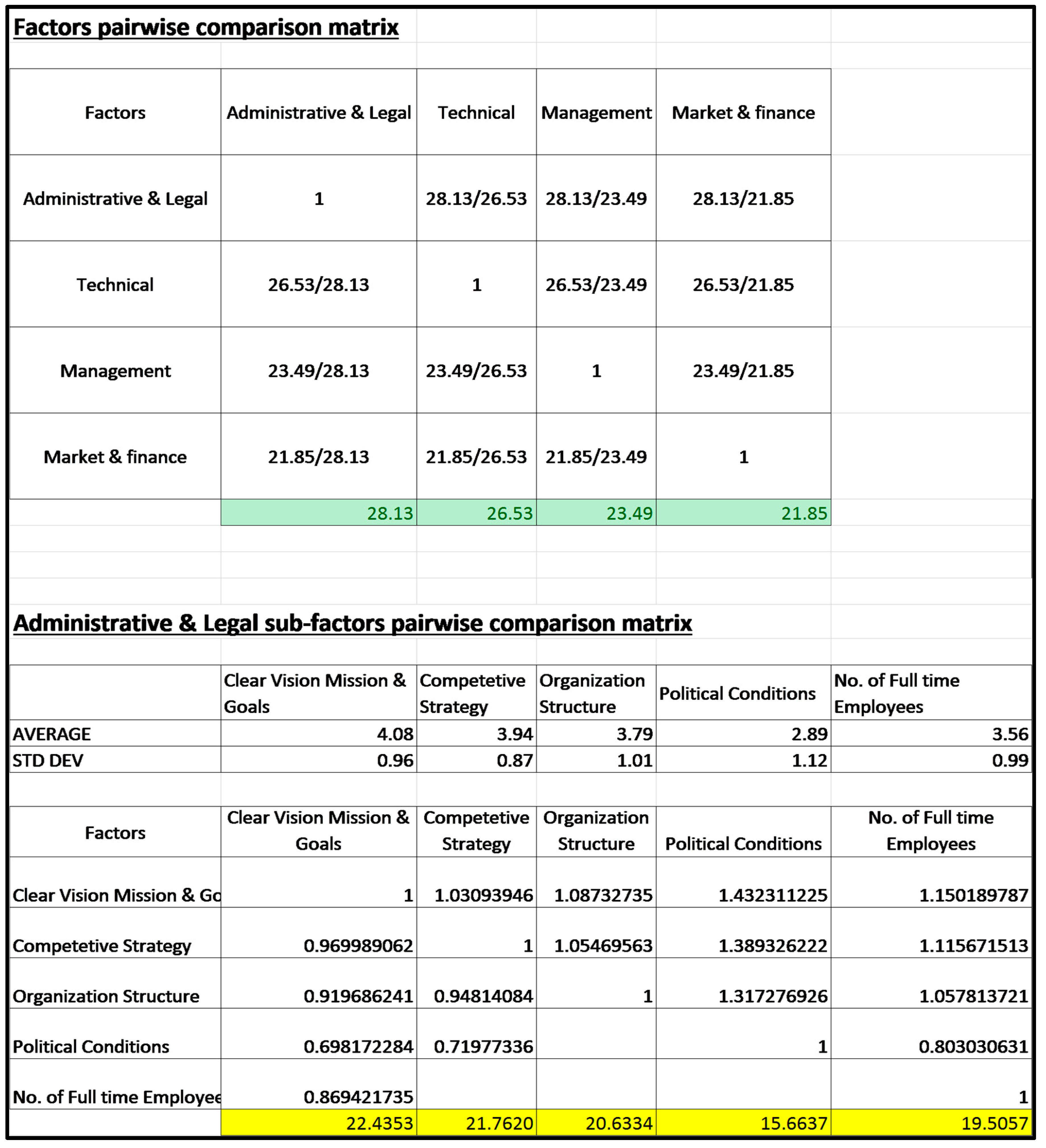 Algorithms 13 00205 g007