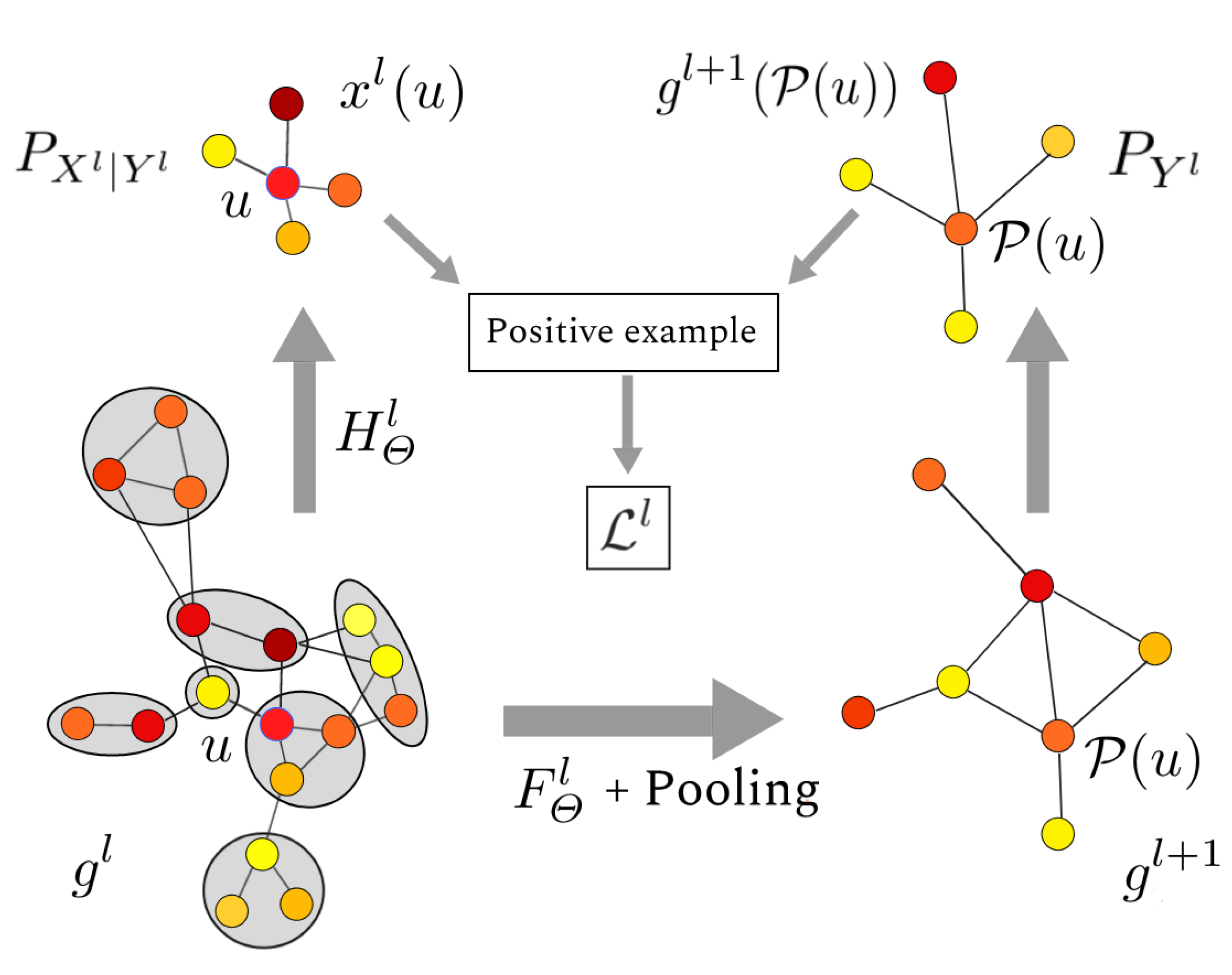 Algorithms 13 00206 g005 Algorithms 13 00206 g005
