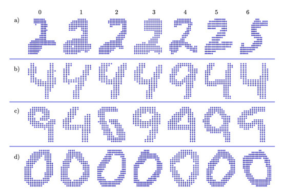 Algorithms 13 00206 g0a1