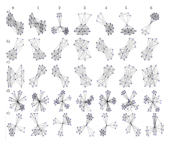 Algorithms 13 00206 g0a2