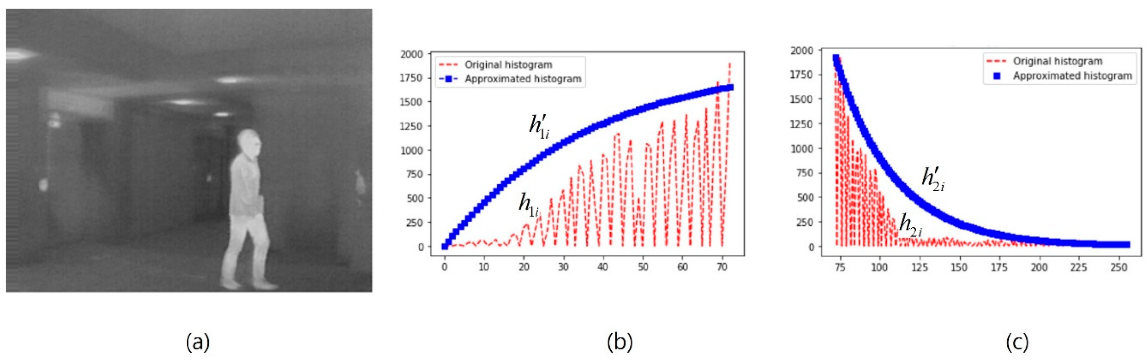 Algorithms 13 00207 g002