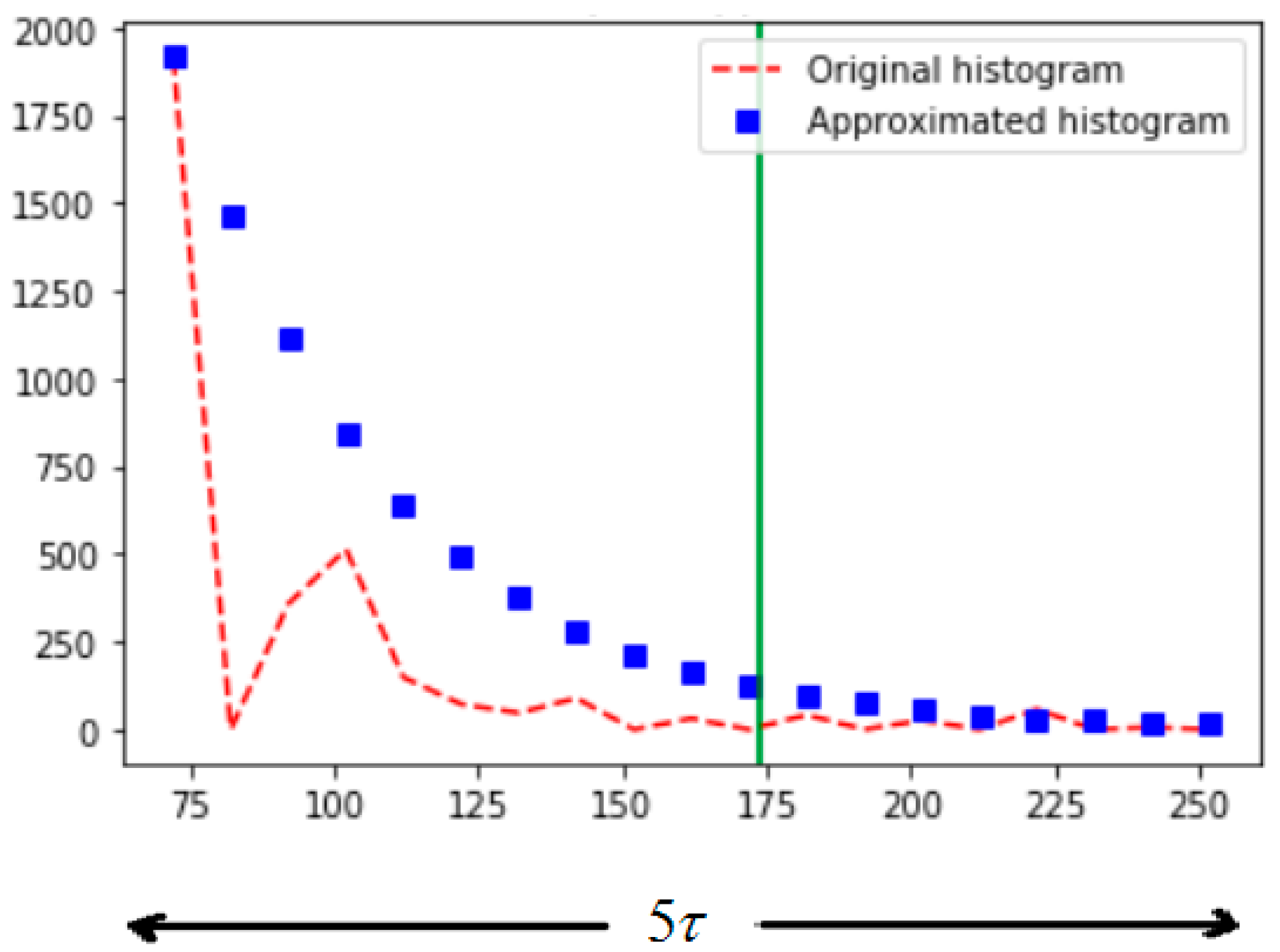Algorithms 13 00207 g003