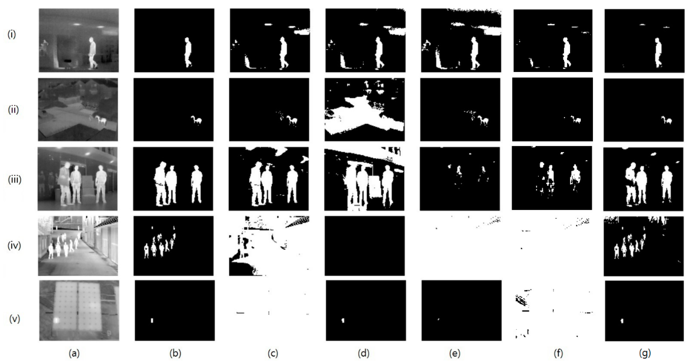 Algorithms 13 00207 g005