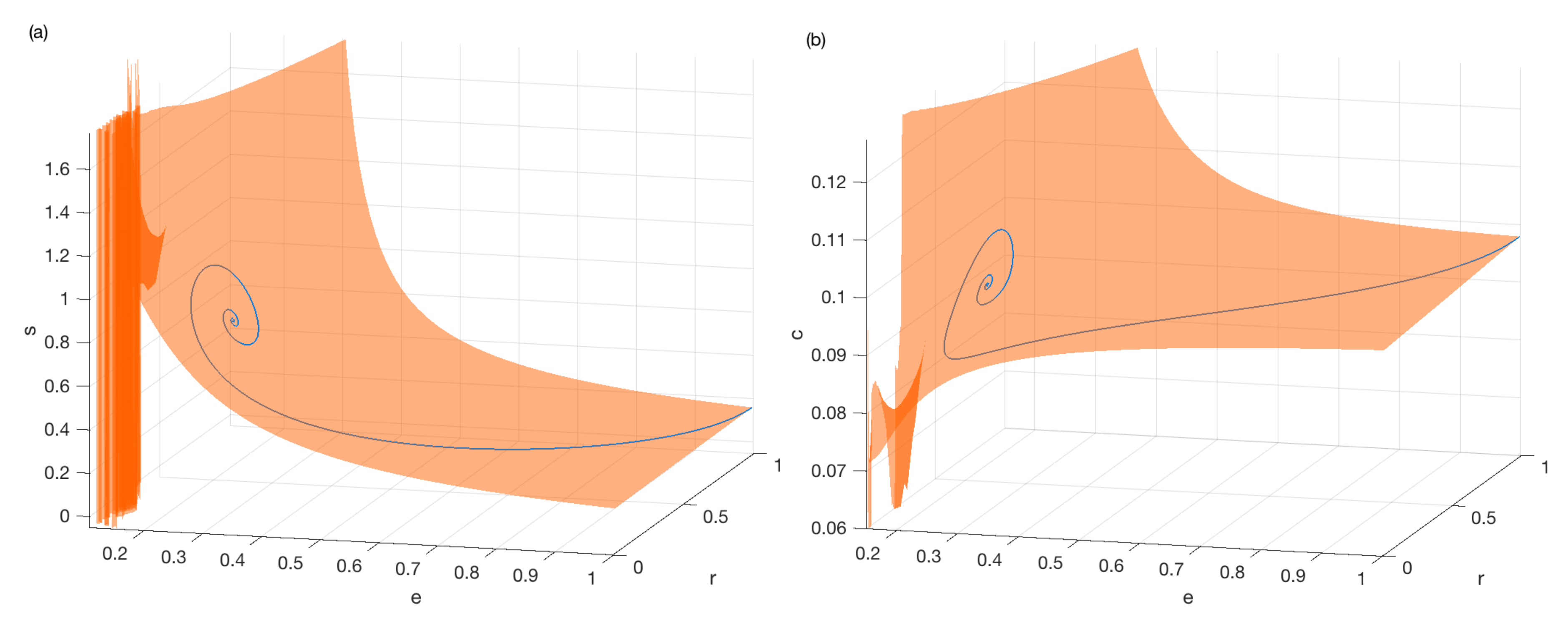 Algorithms 13 00209 g002