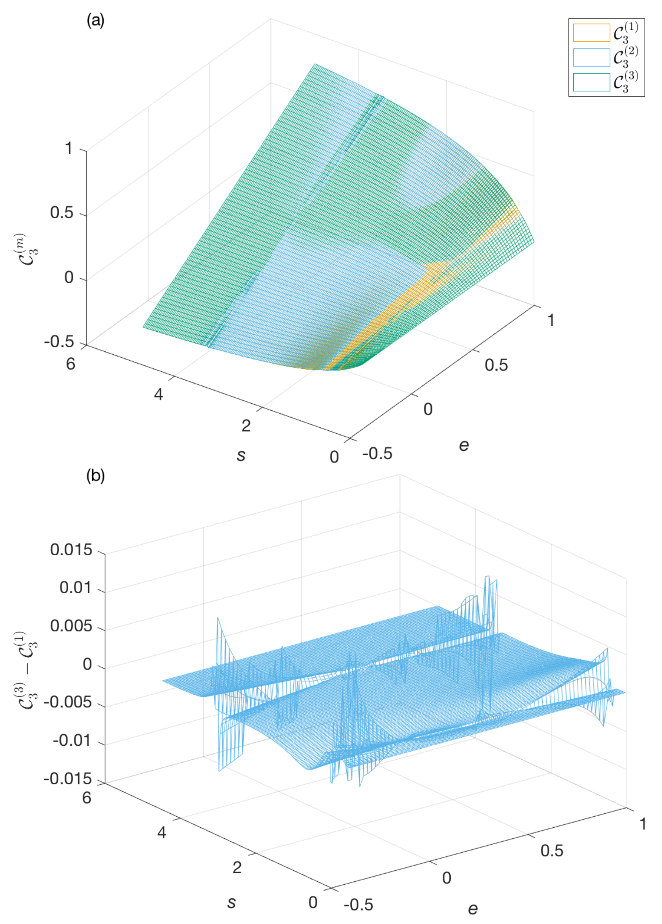 Algorithms 13 00209 g004