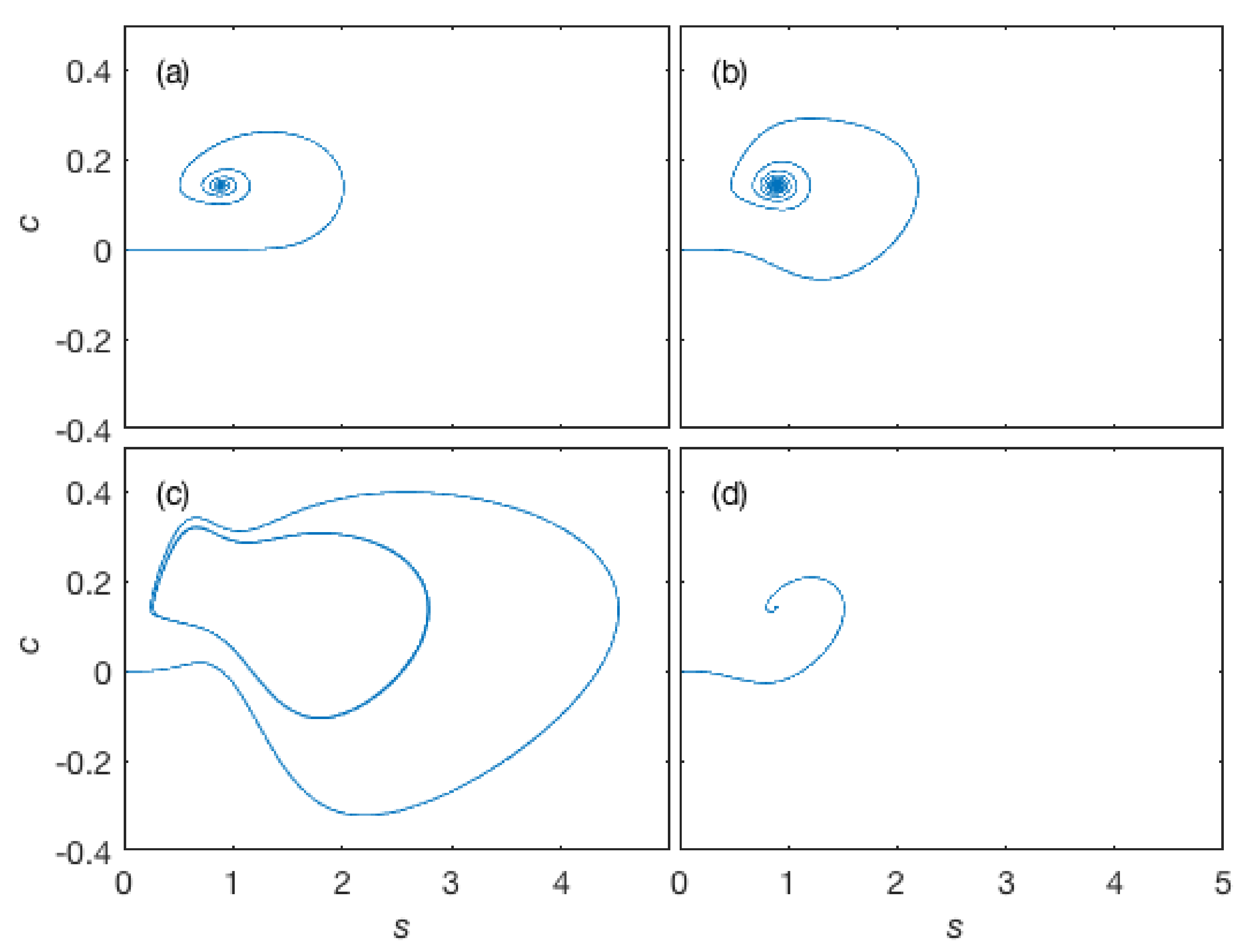 Algorithms 13 00209 g005