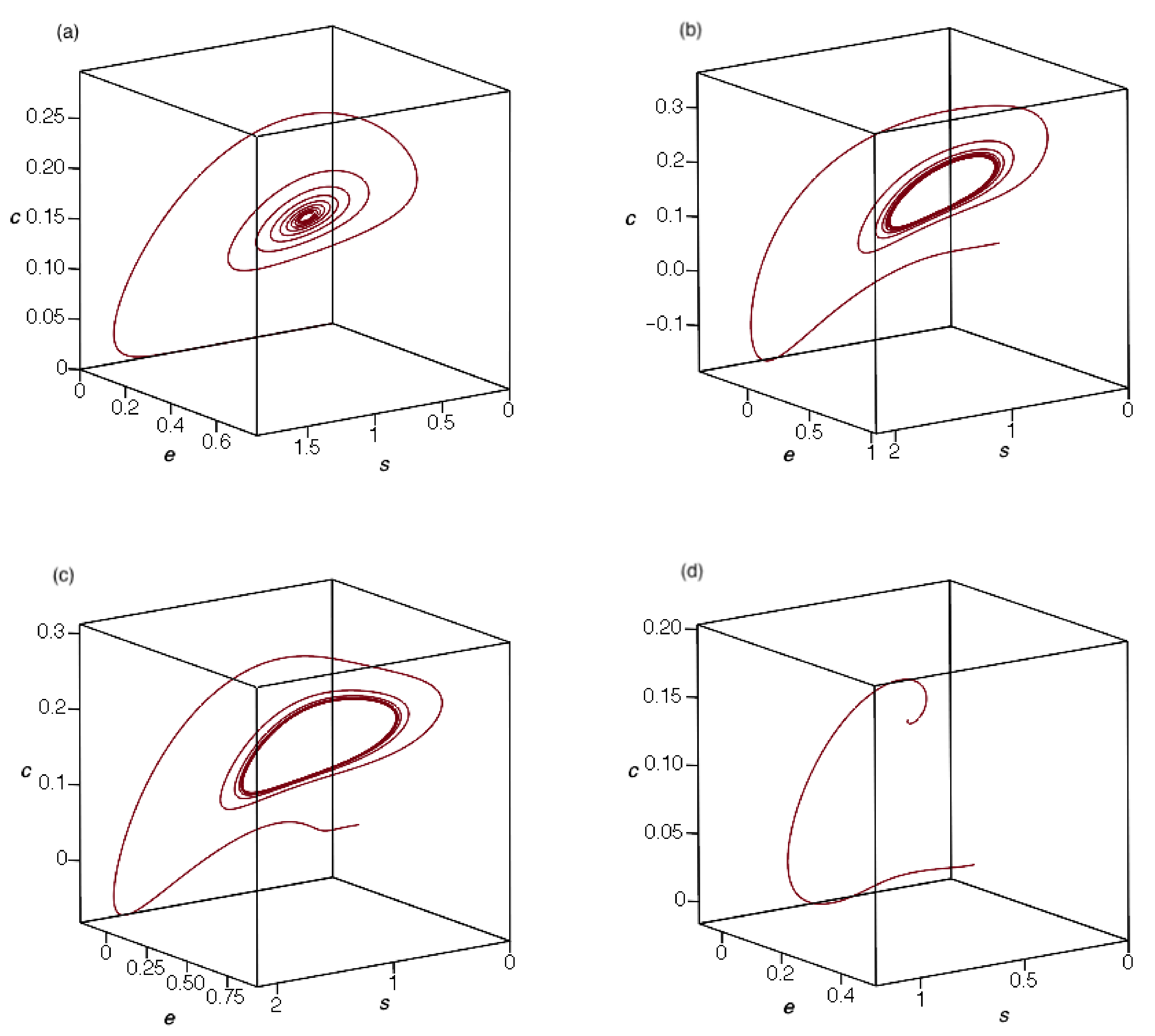 Algorithms 13 00209 g008
