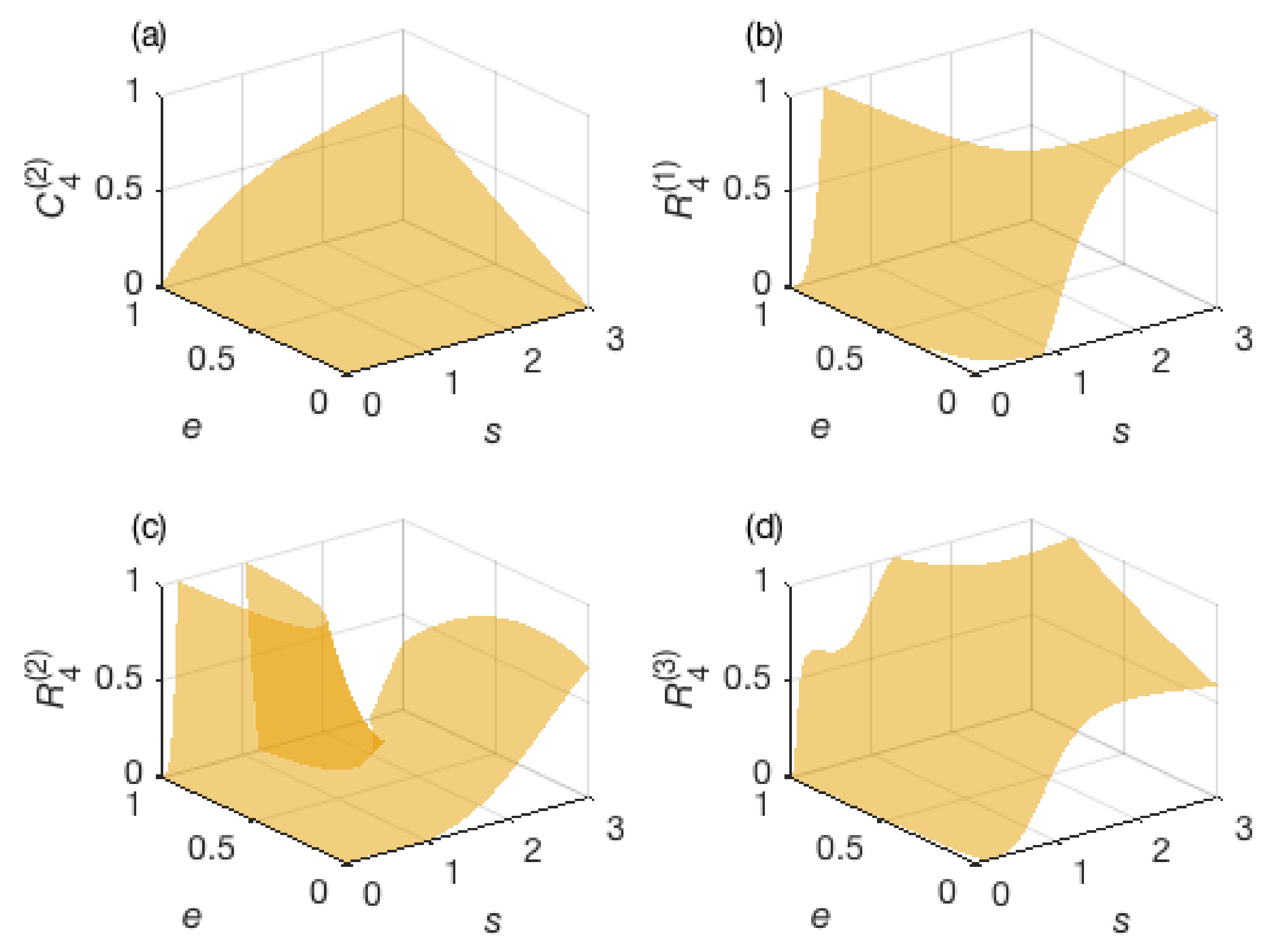 Algorithms 13 00209 g009