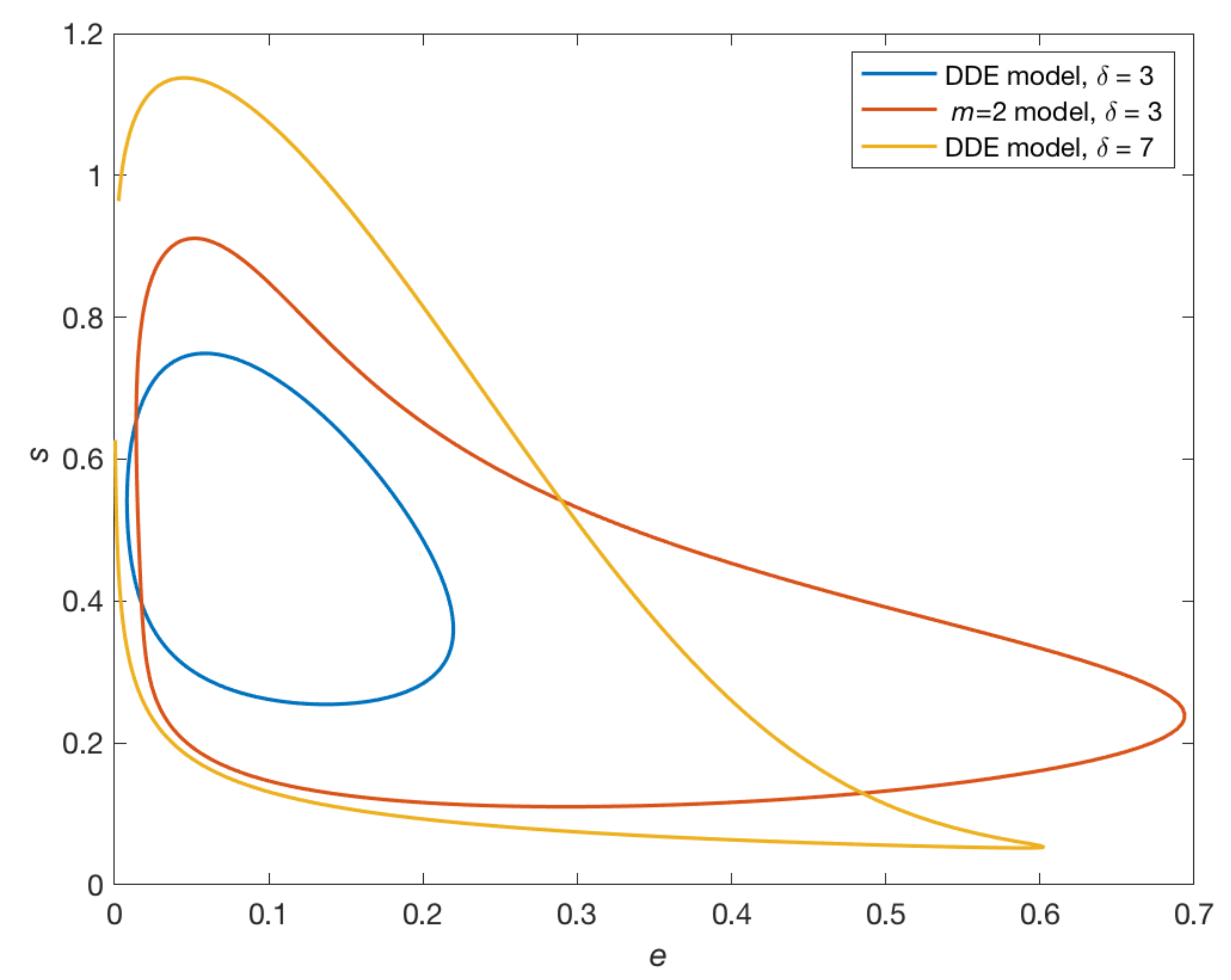 Algorithms 13 00209 g010