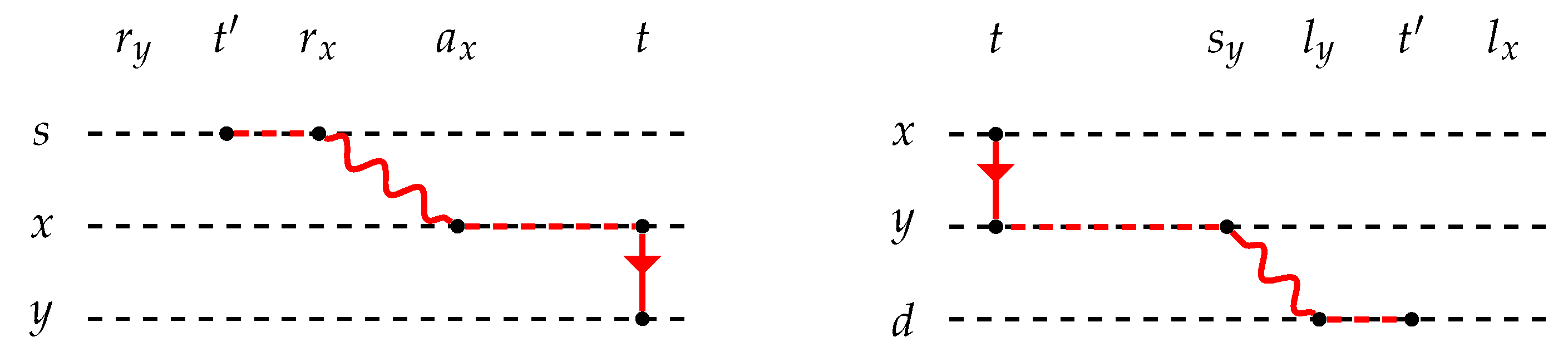 Algorithms 13 00211 g003 Algorithms 13 00211 g003