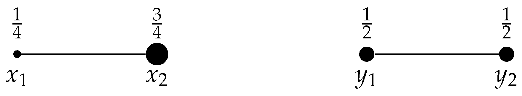 Algorithms 13 00212 g003