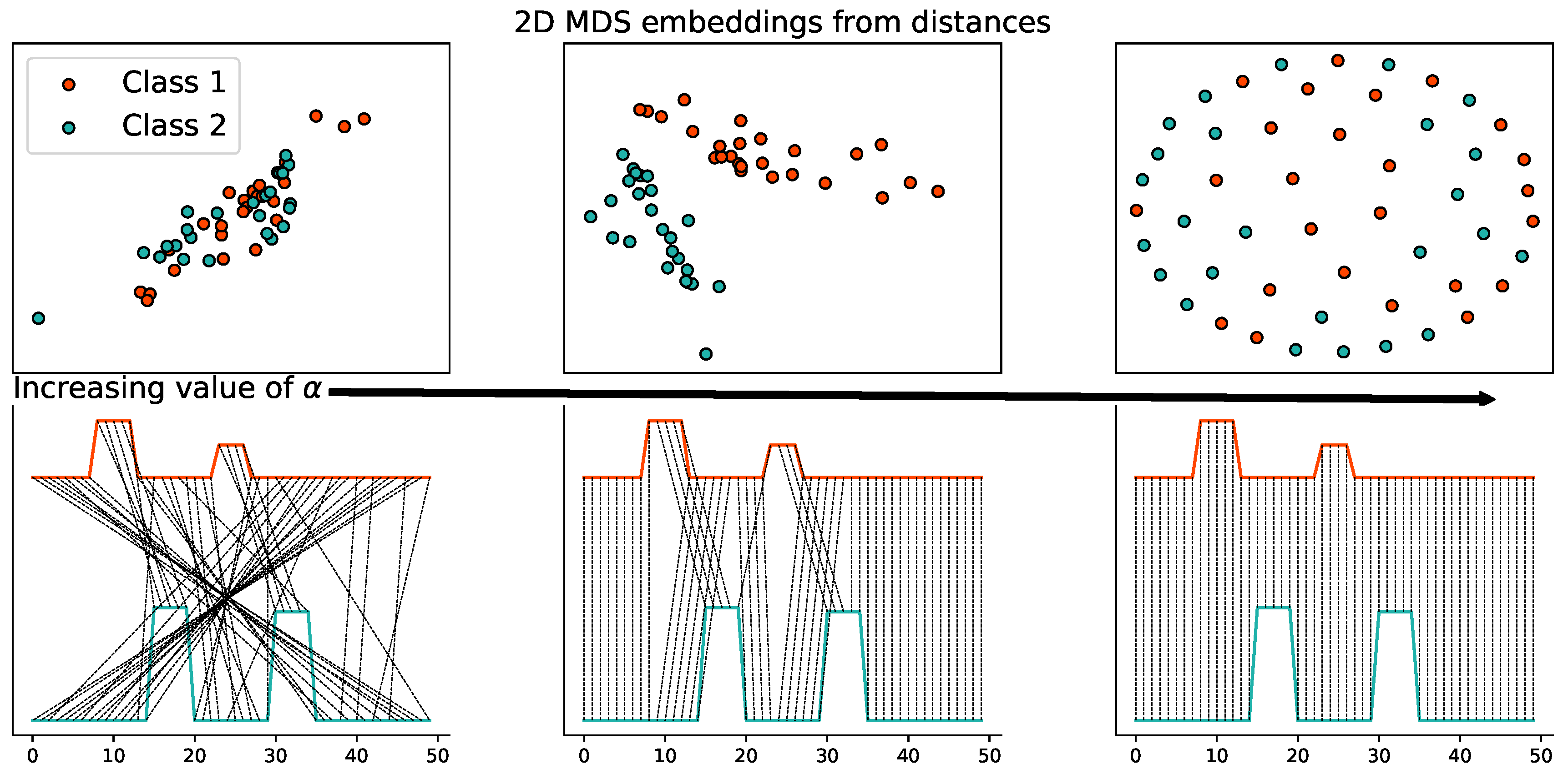 Algorithms 13 00212 g012