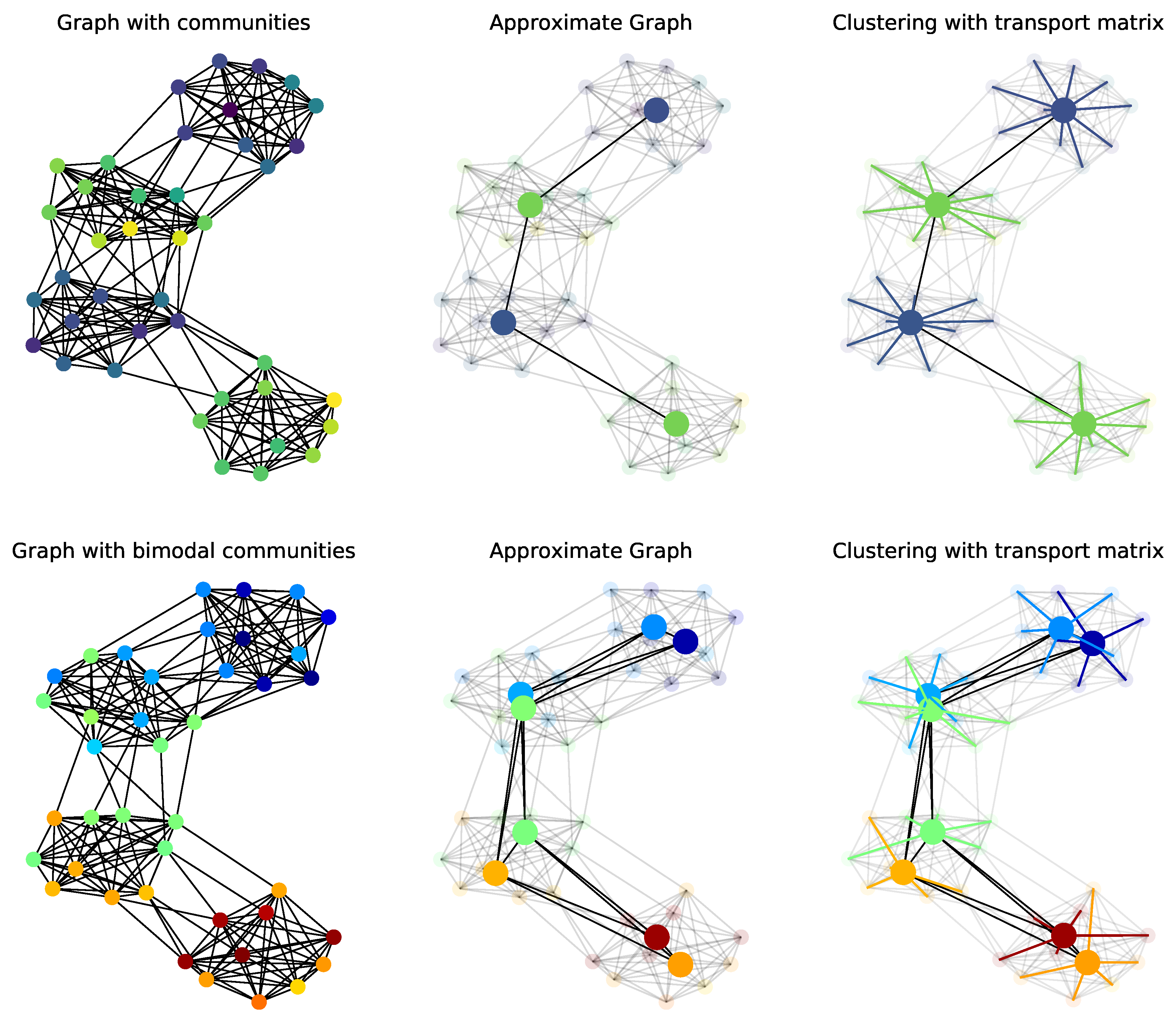 Algorithms 13 00212 g014