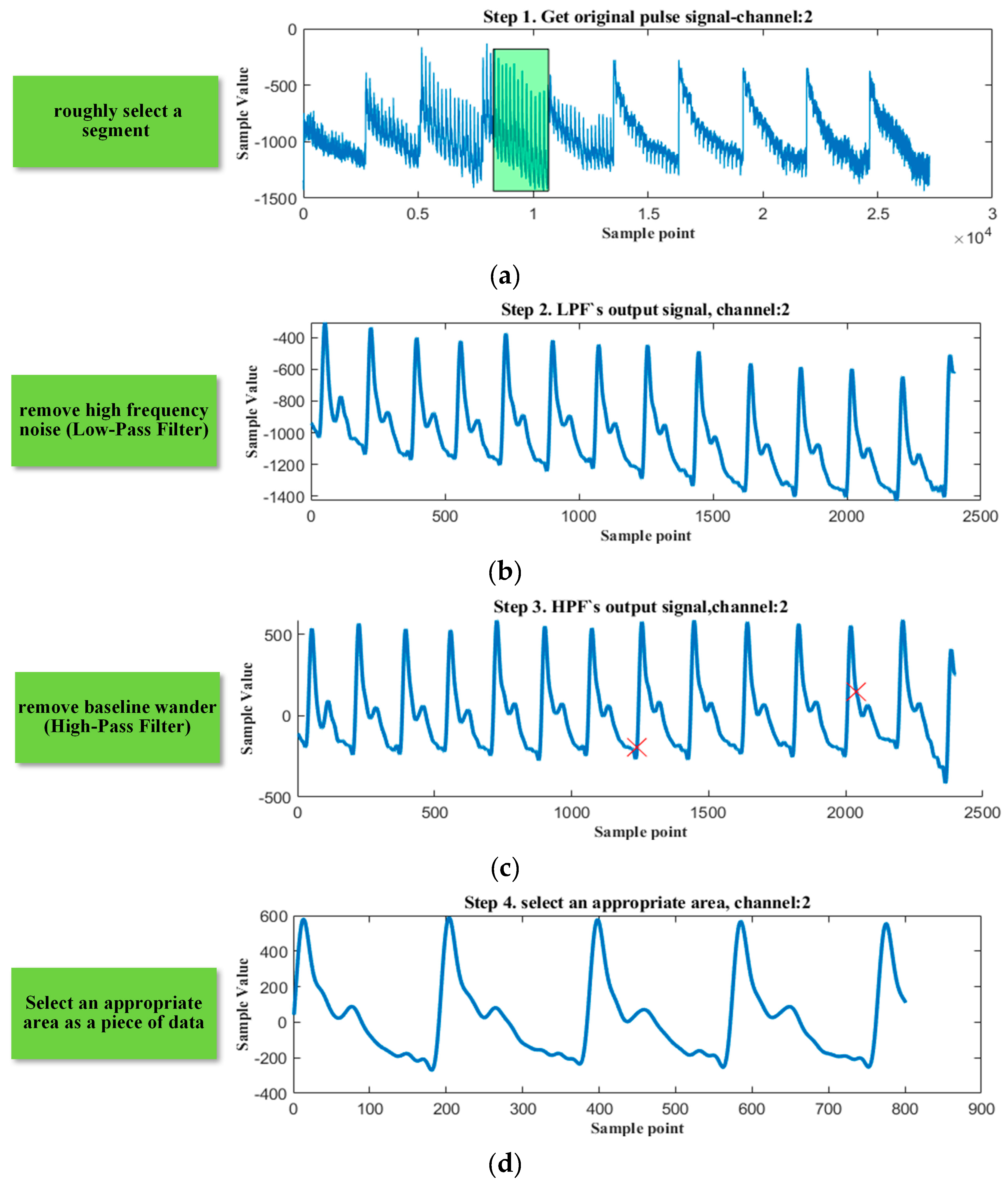 Algorithms 13 00213 g003a