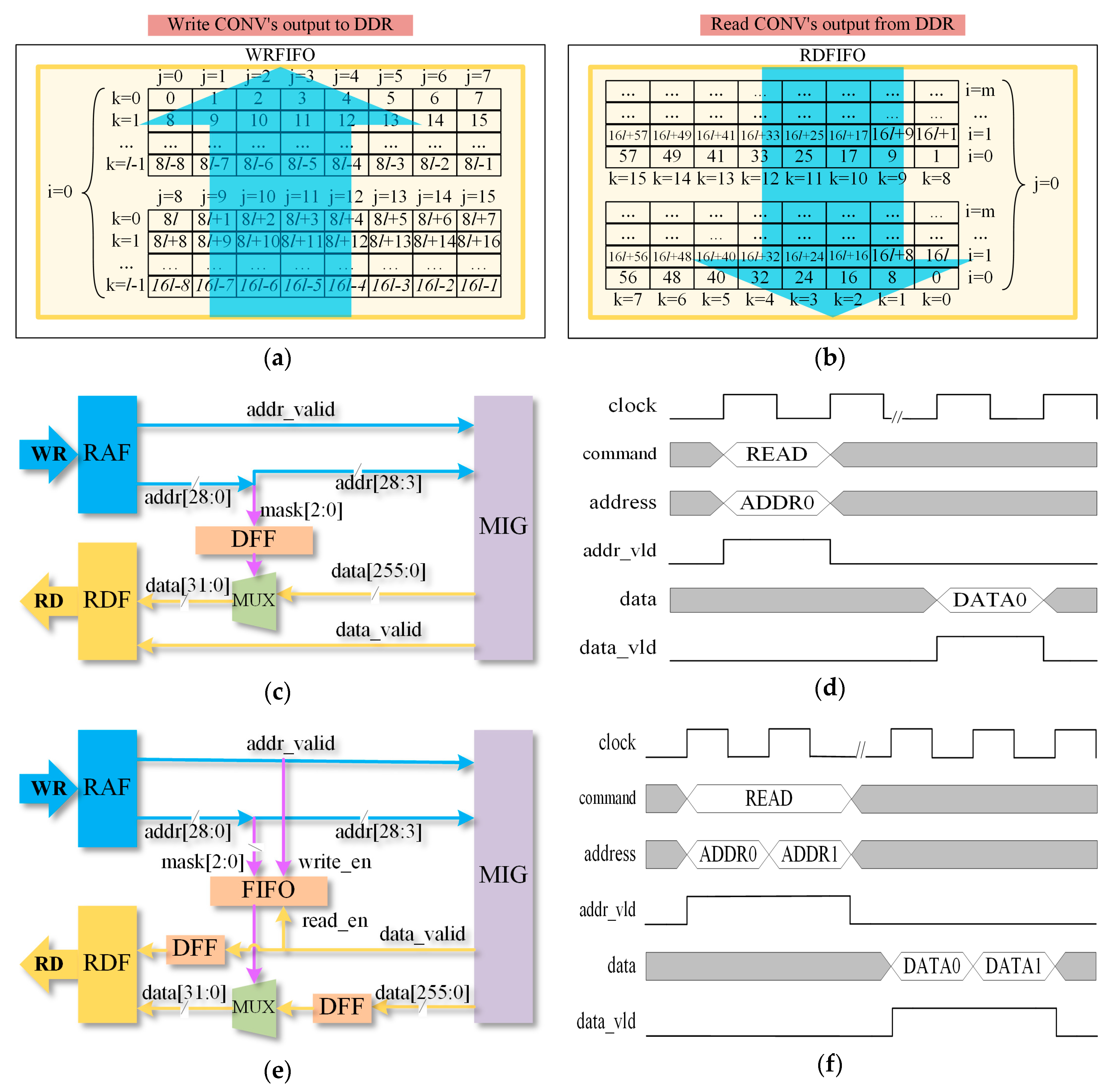 Algorithms 13 00213 g009