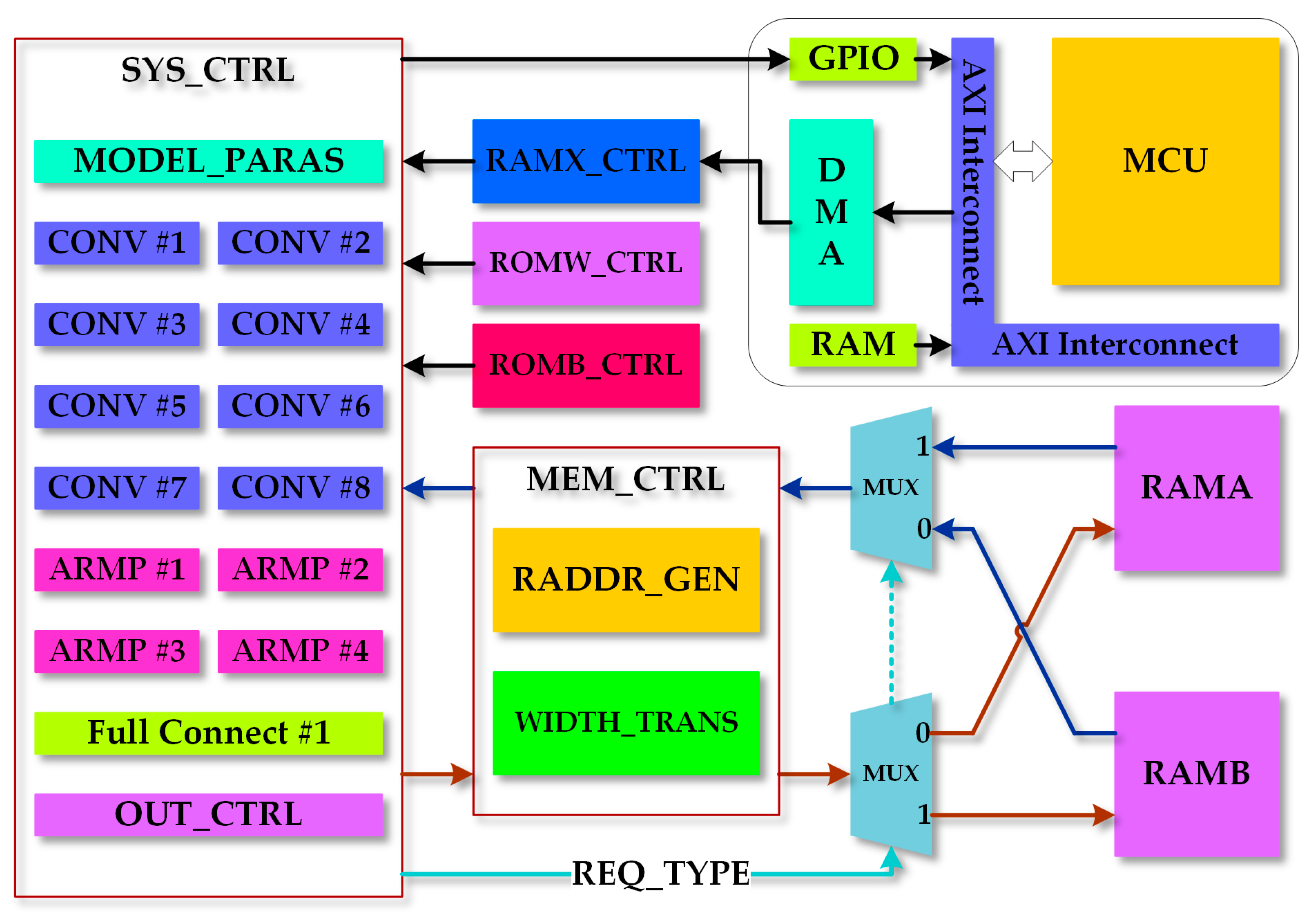 Algorithms 13 00213 g011