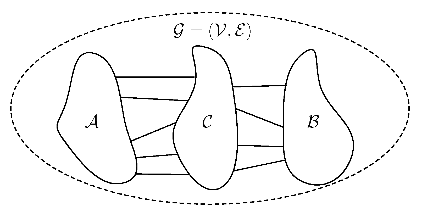 Algorithms 13 00214 g001