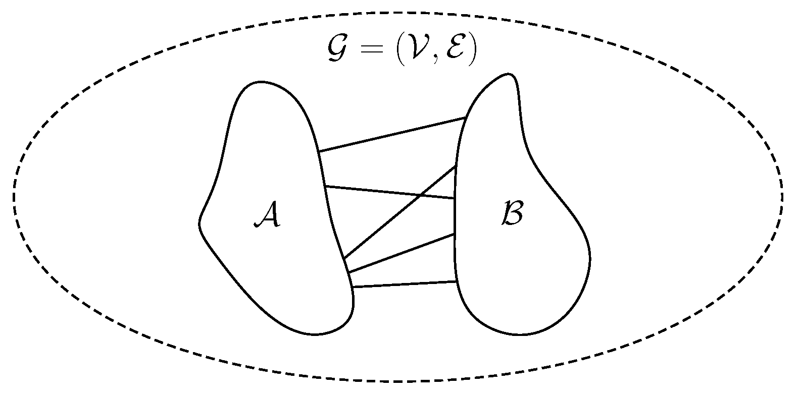 Algorithms 13 00214 g002