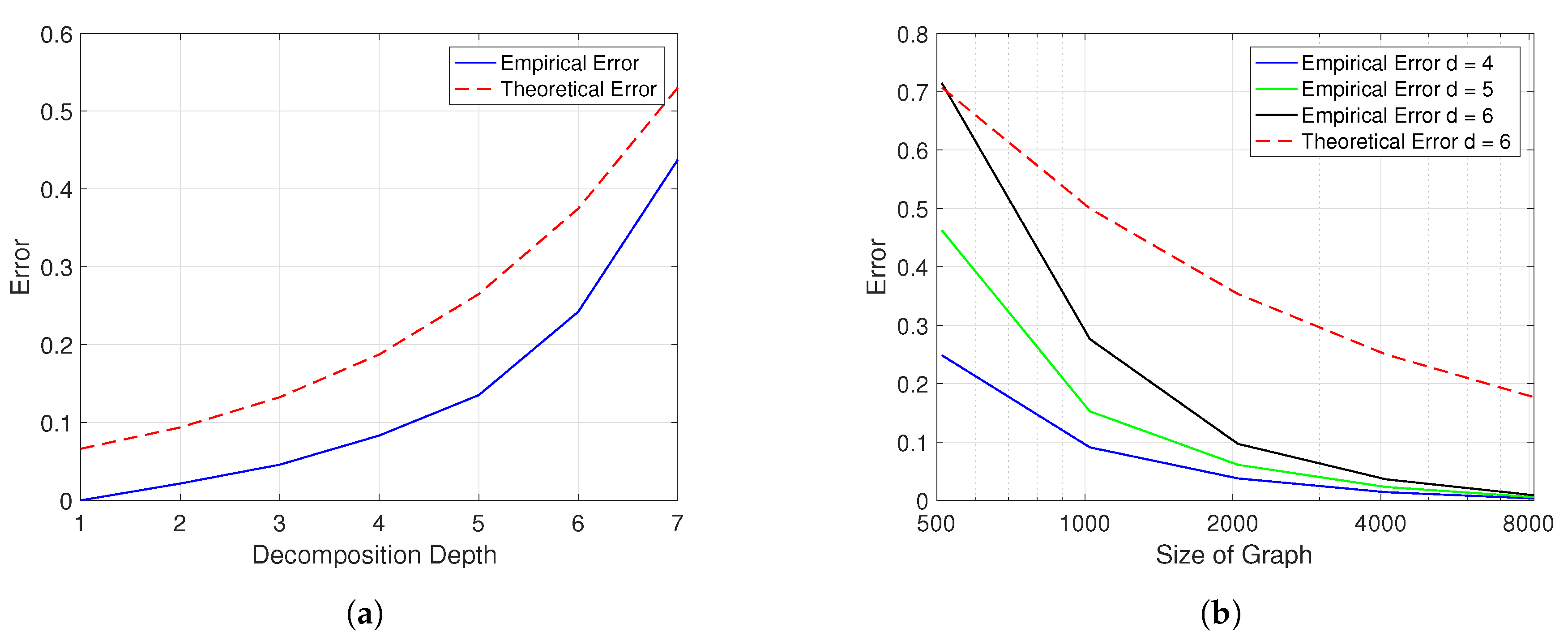 Algorithms 13 00214 g004