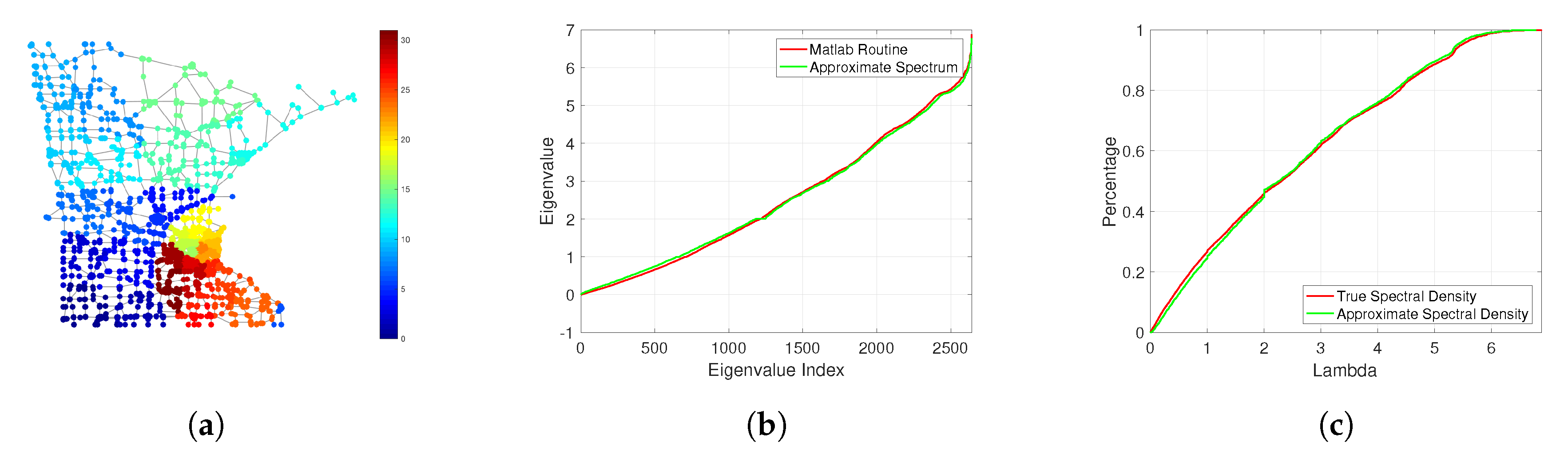 Algorithms 13 00214 g006