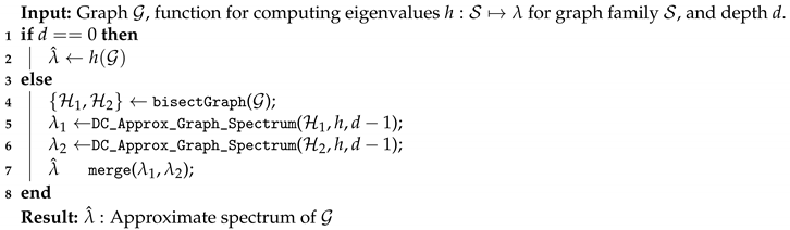 Algorithms 13 00214 i001