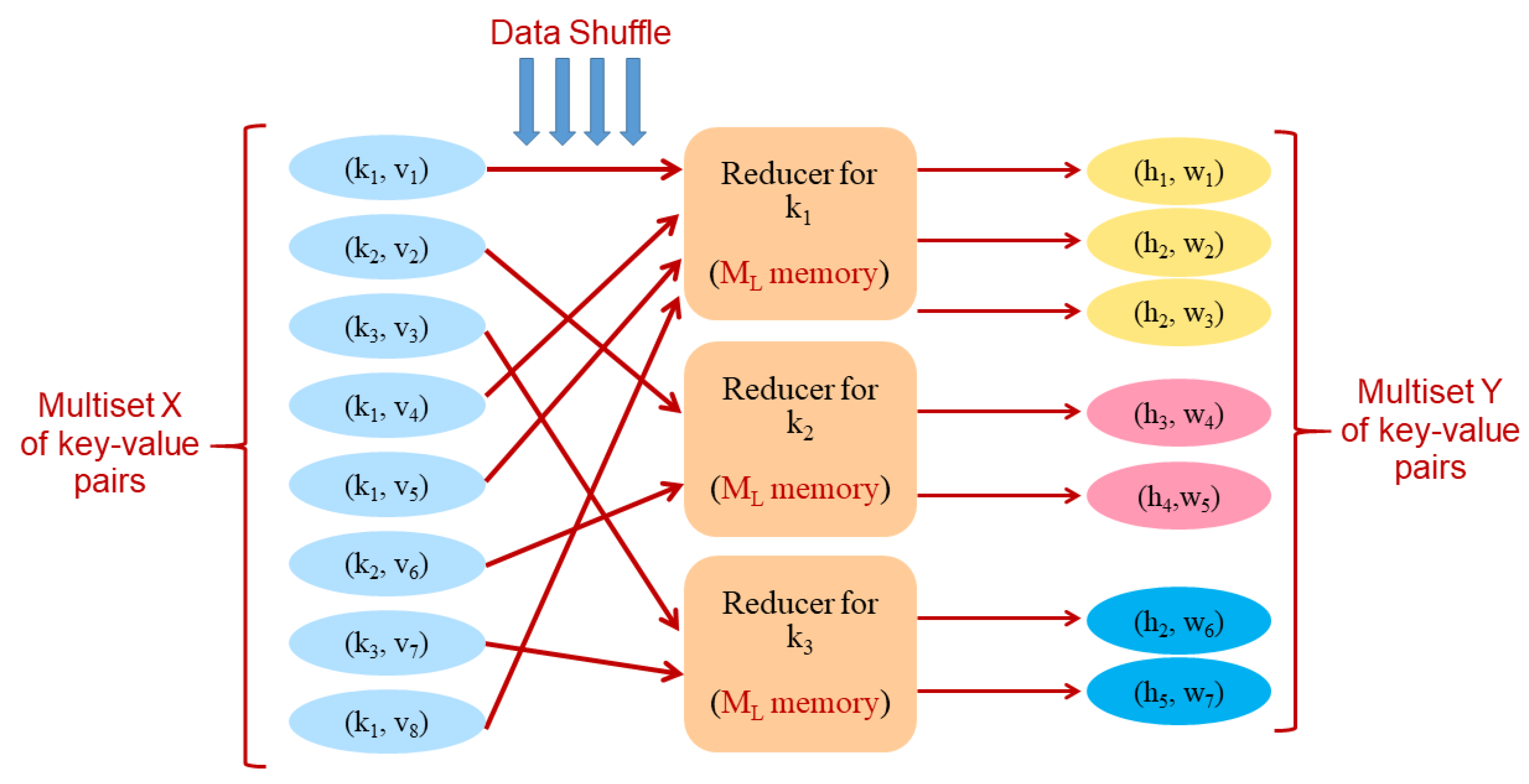 Algorithms 13 00216 g001