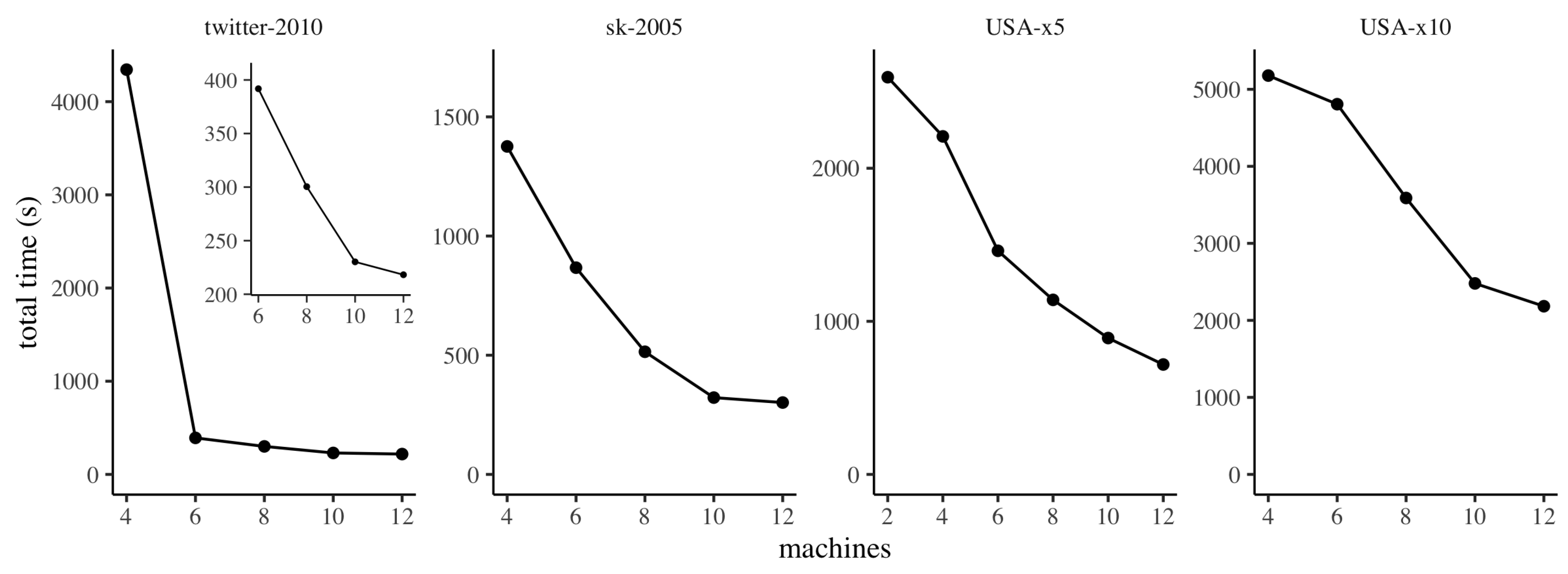 Algorithms 13 00216 g007
