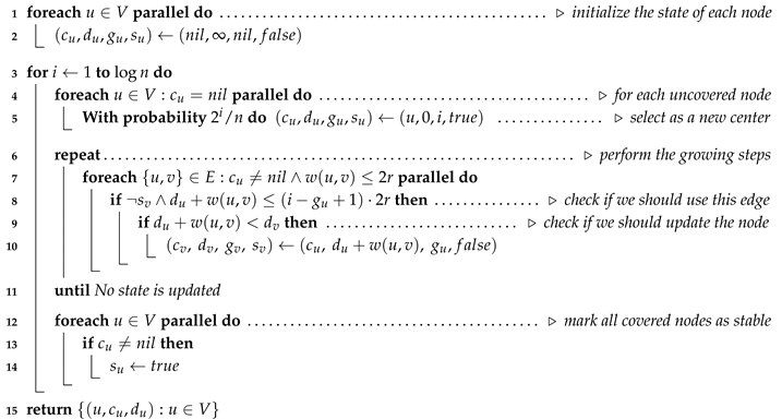 Algorithms 13 00216 i001 Algorithms 13 00216 i001