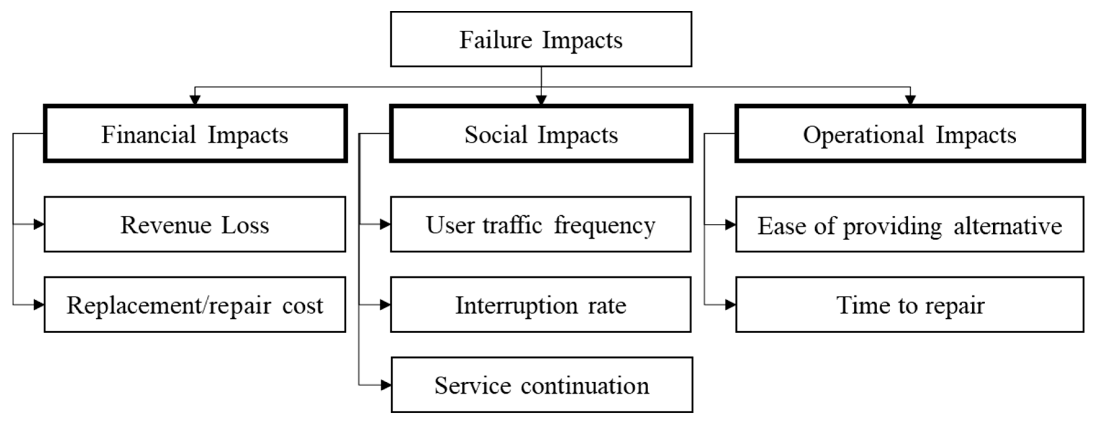 Algorithms 13 00220 g001