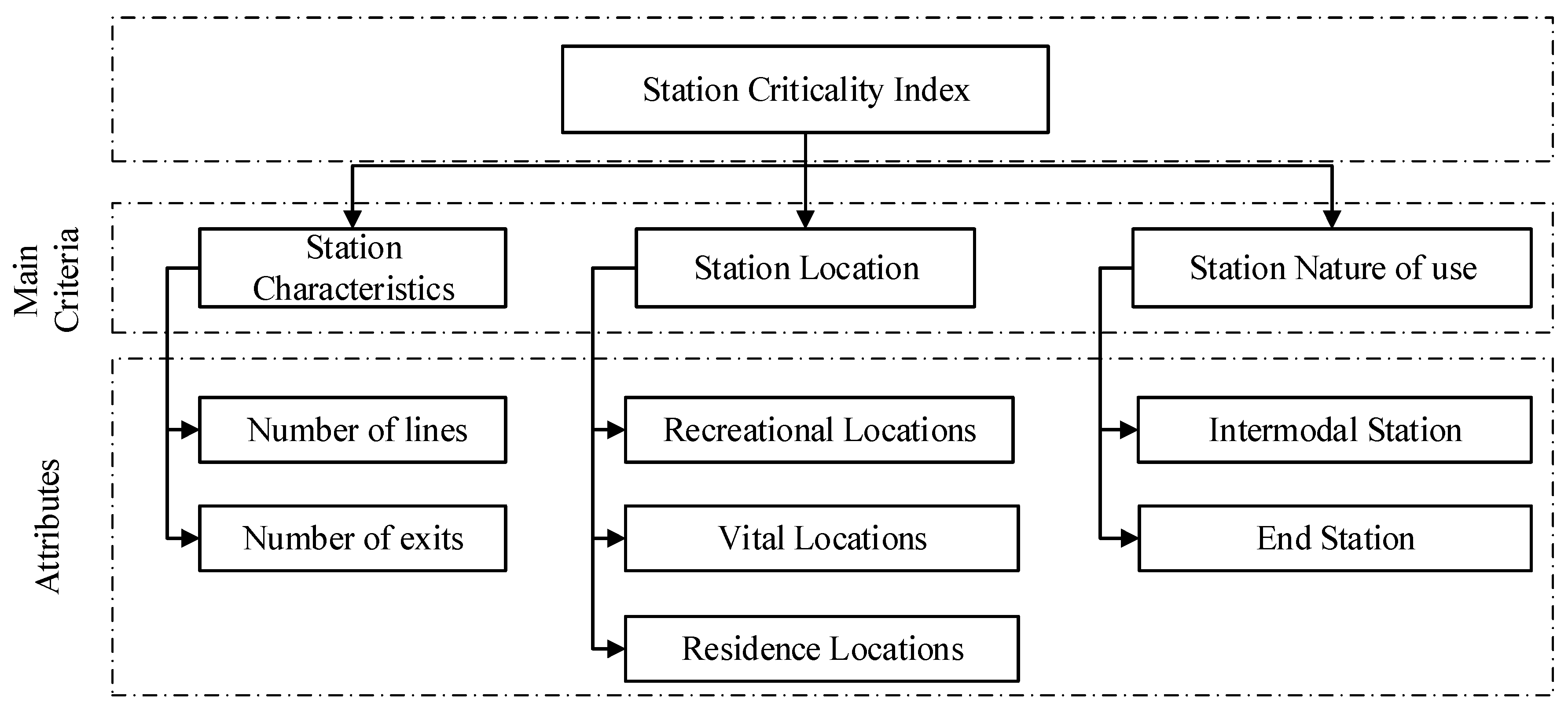 Algorithms 13 00220 g006