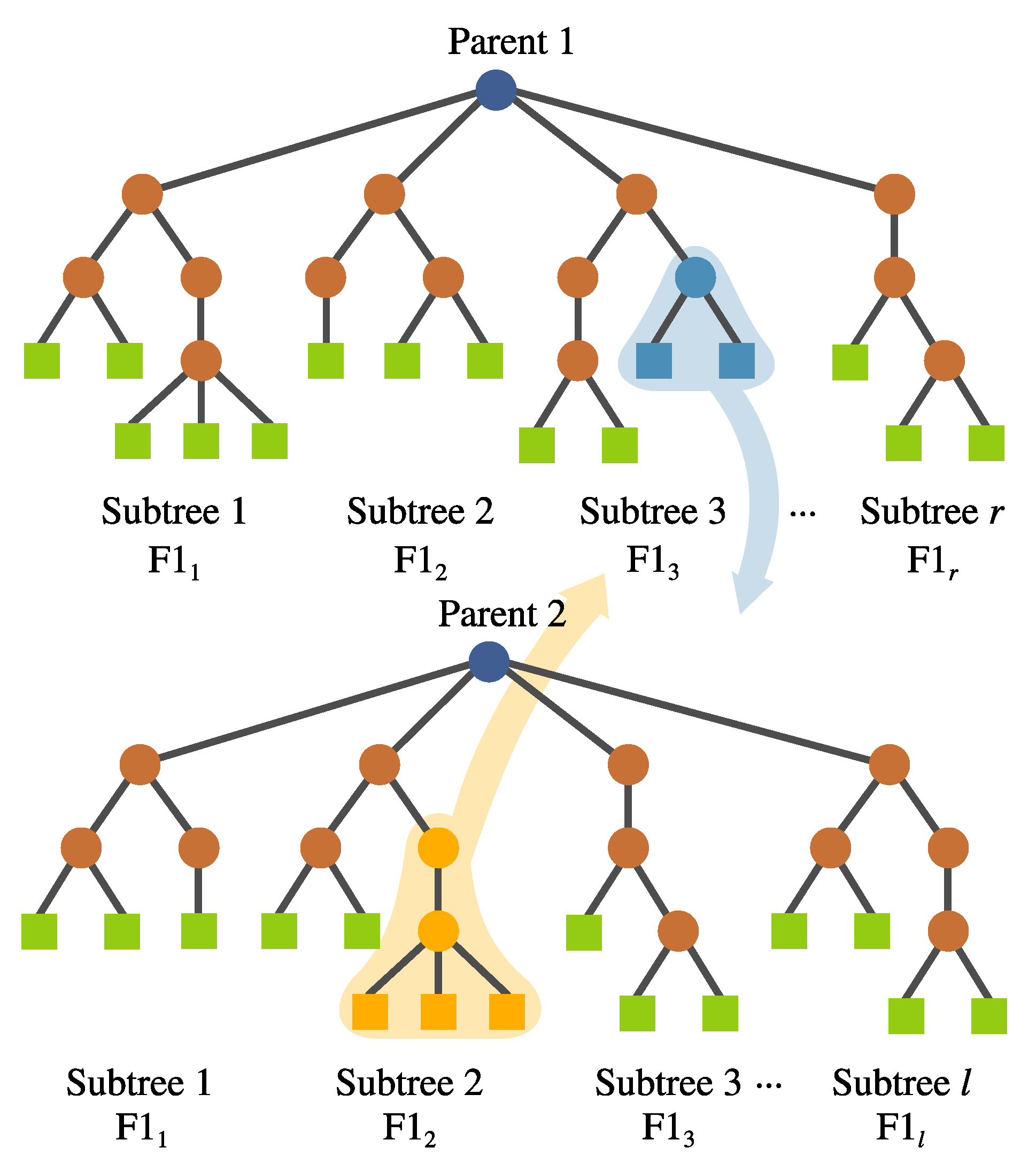 Algorithms 13 00221 g008