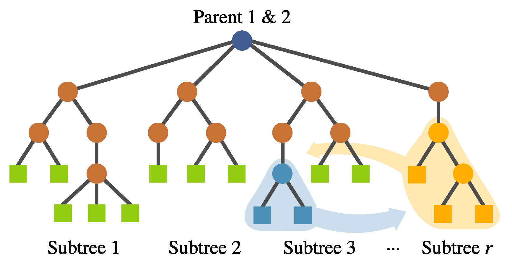 Algorithms 13 00221 g009