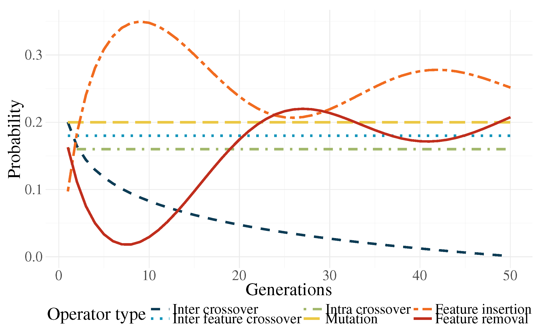 Algorithms 13 00221 g012