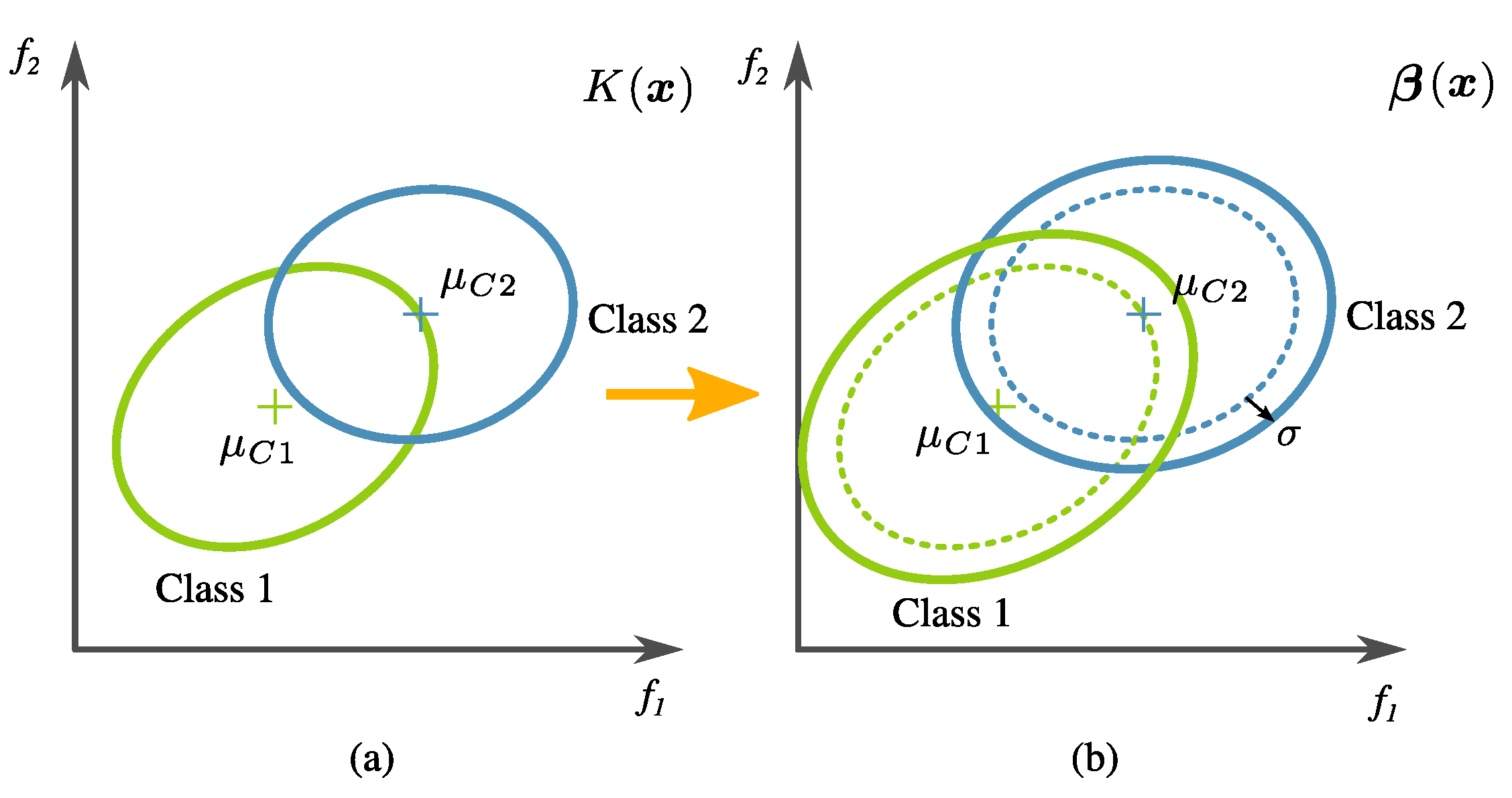 Algorithms 13 00221 g013