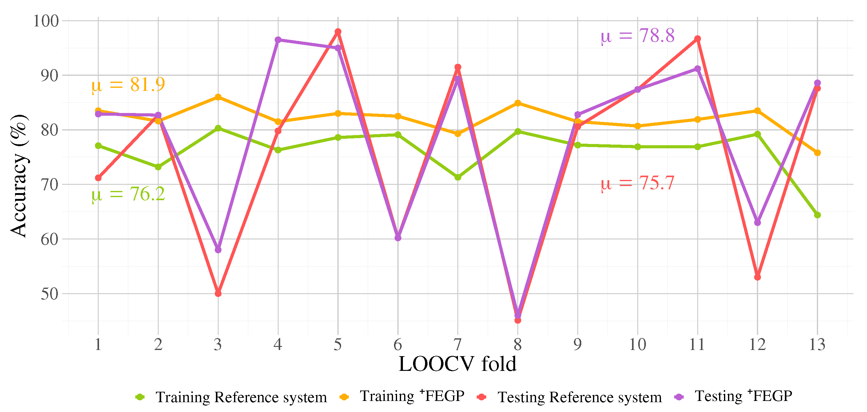 Algorithms 13 00221 g014